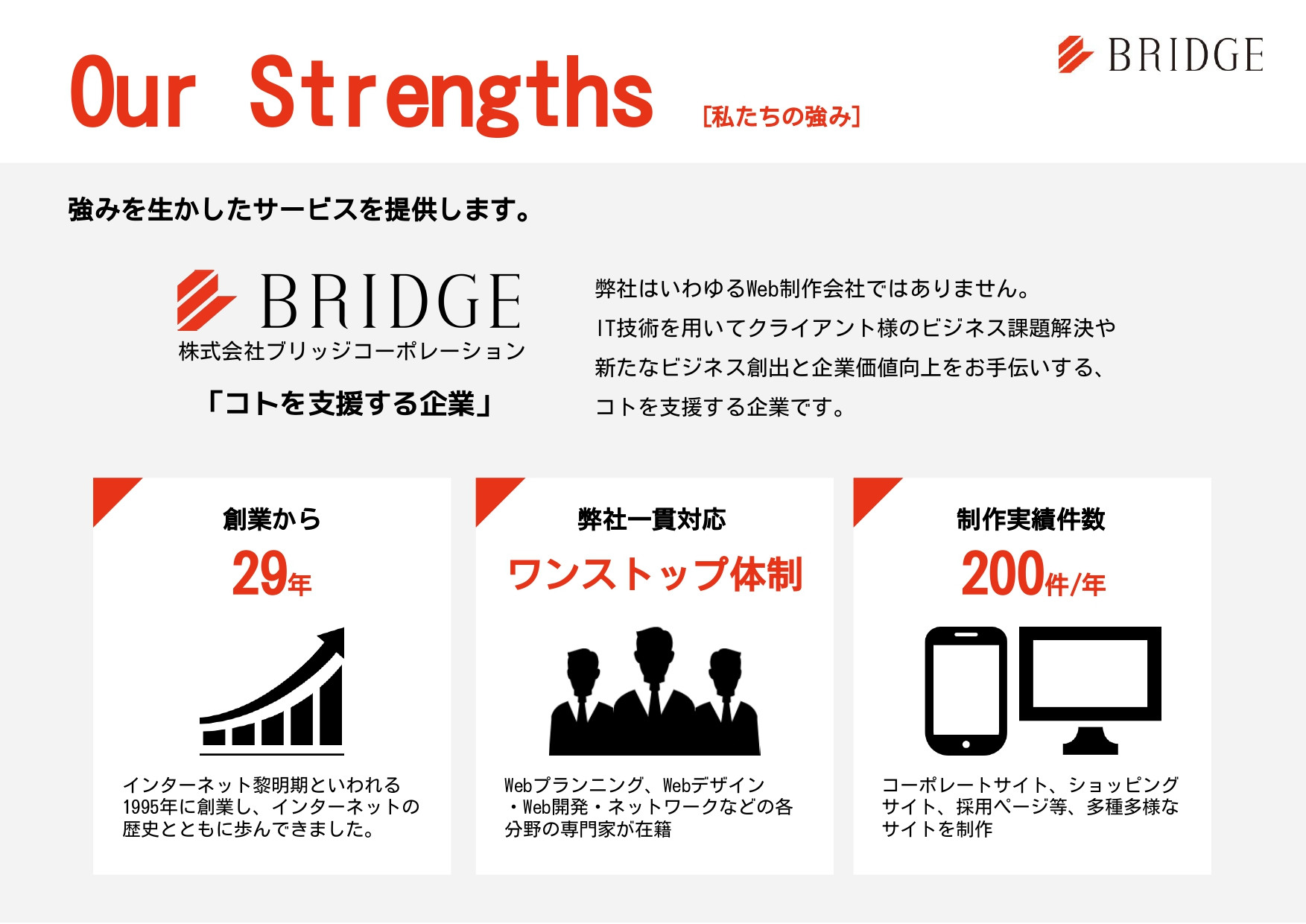 株式会社ブリッジコーポレーション - 実績紹介 - {(1 + 1)}ページ目