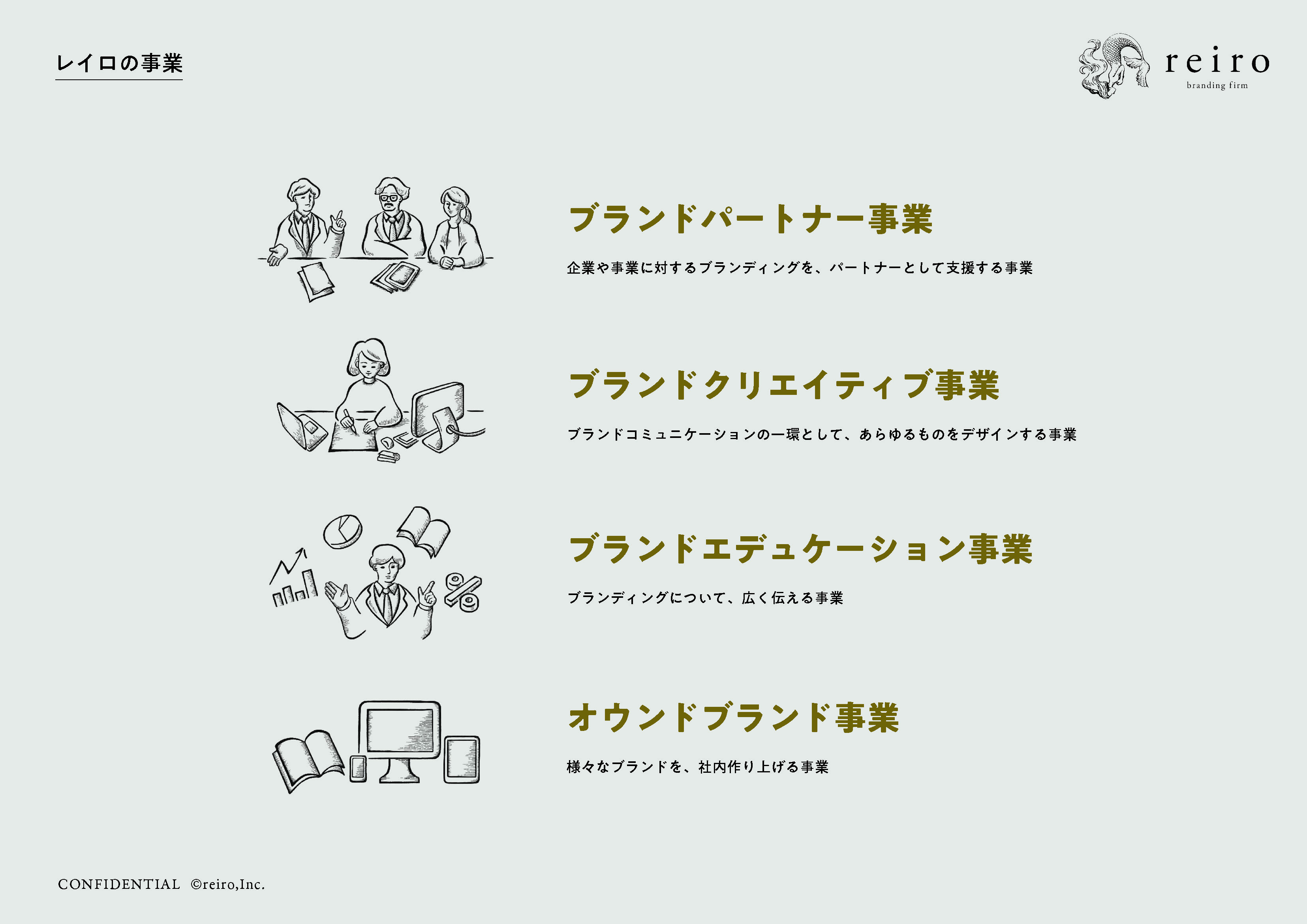 株式会社レイロ - ブランドクリエイティブ_ポートフォリオ - {(4 + 1)}ページ目
