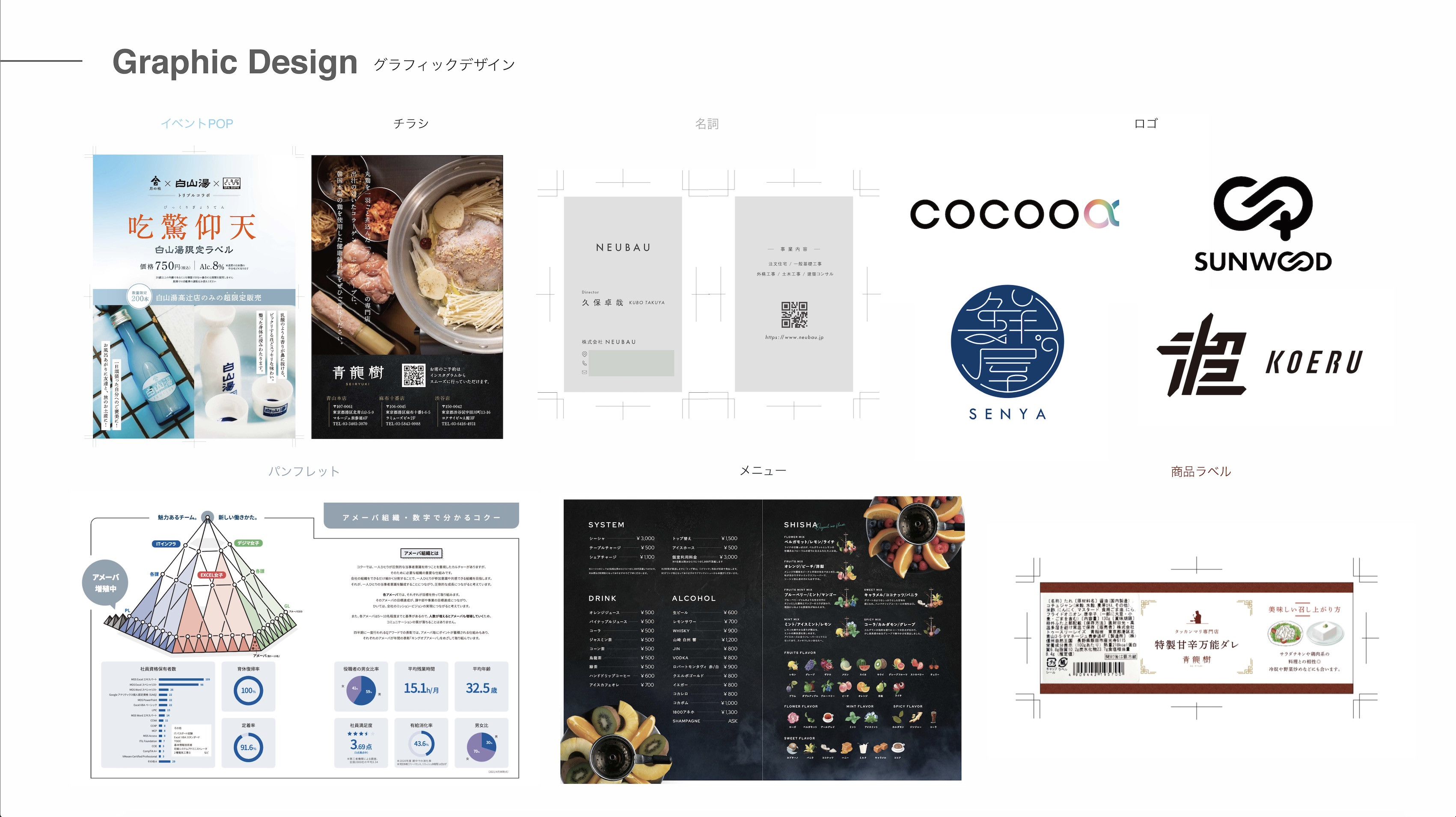 OneLifeJapan Inc. - 会社資料2022 - {(10 + 1)}ページ目