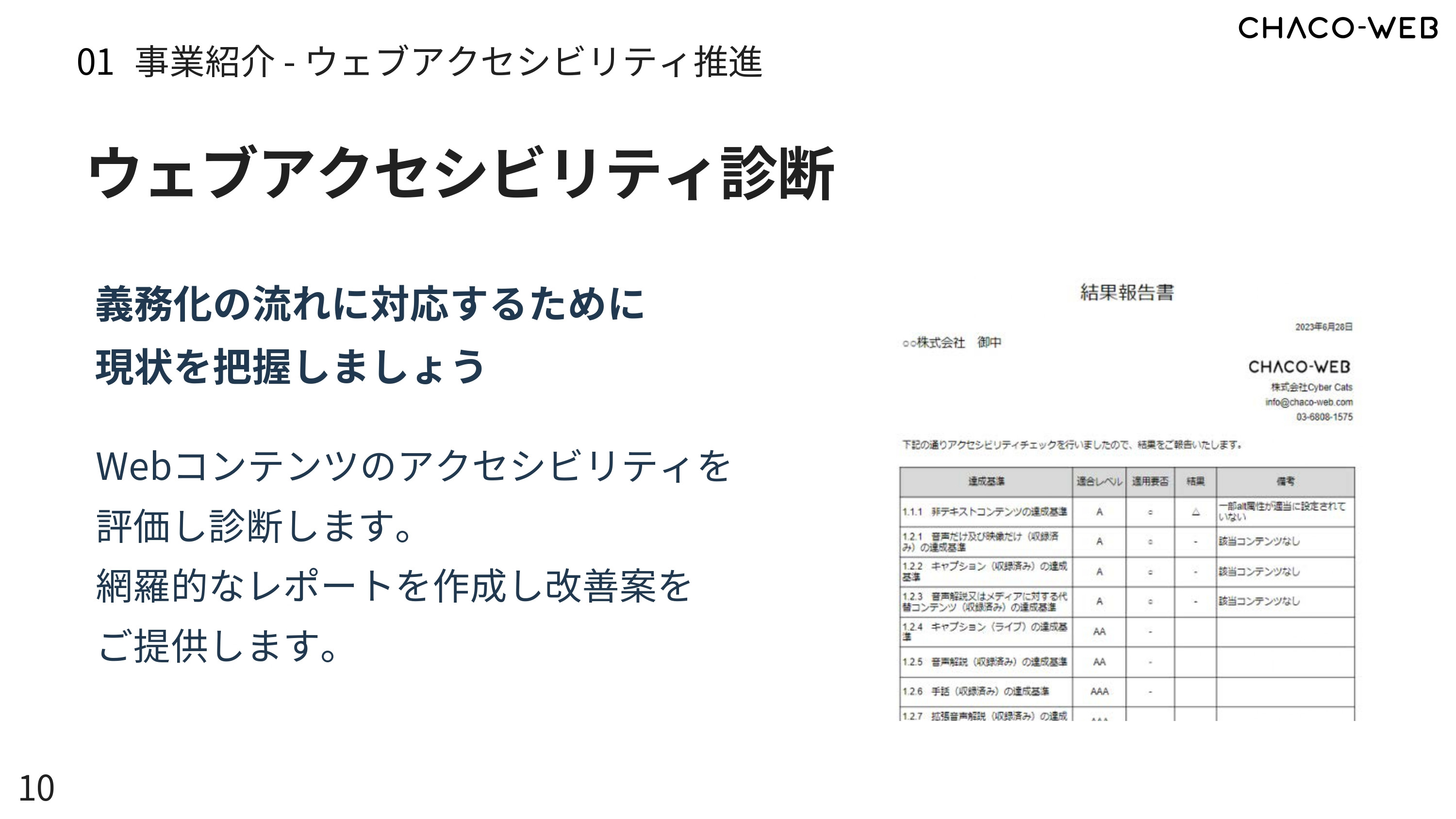 株式会社Cyber Cats(チャコウェブ) - チャコウェブサービス案内 - {(9 + 1)}ページ目