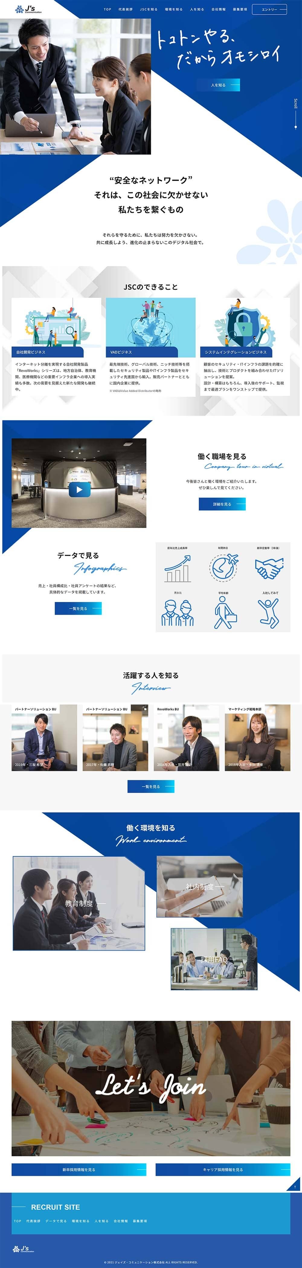 ジェイズ・コミュニケーション 株式会社 採用サイトのスクショ(PCトップページ)
