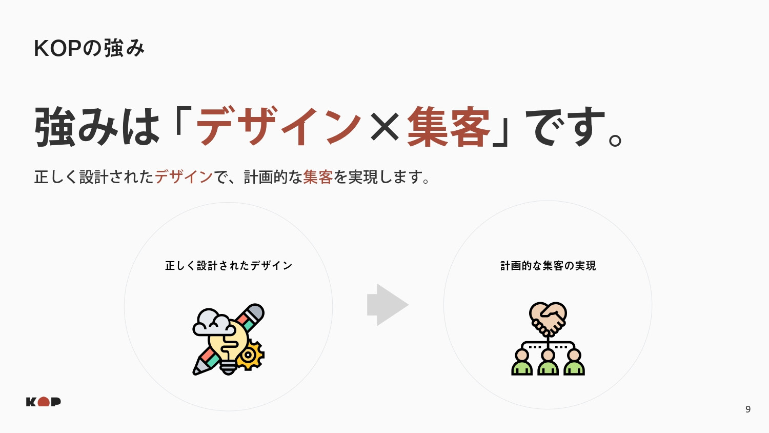 株式会社KOP - 会社資料 - {(8 + 1)}ページ目
