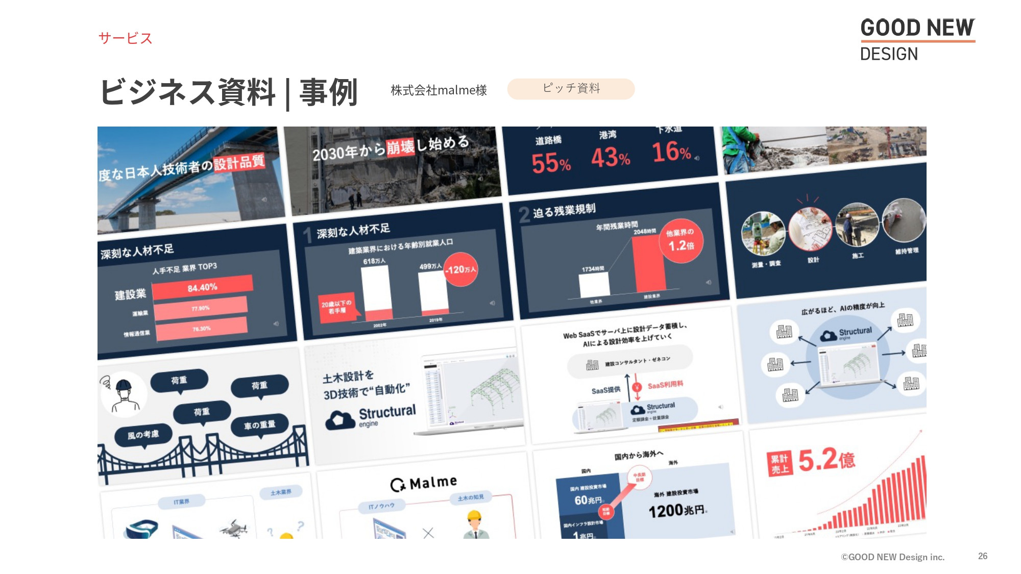 GOOD NEW Design株式会社 - 会社紹介資料 - {(25 + 1)}ページ目