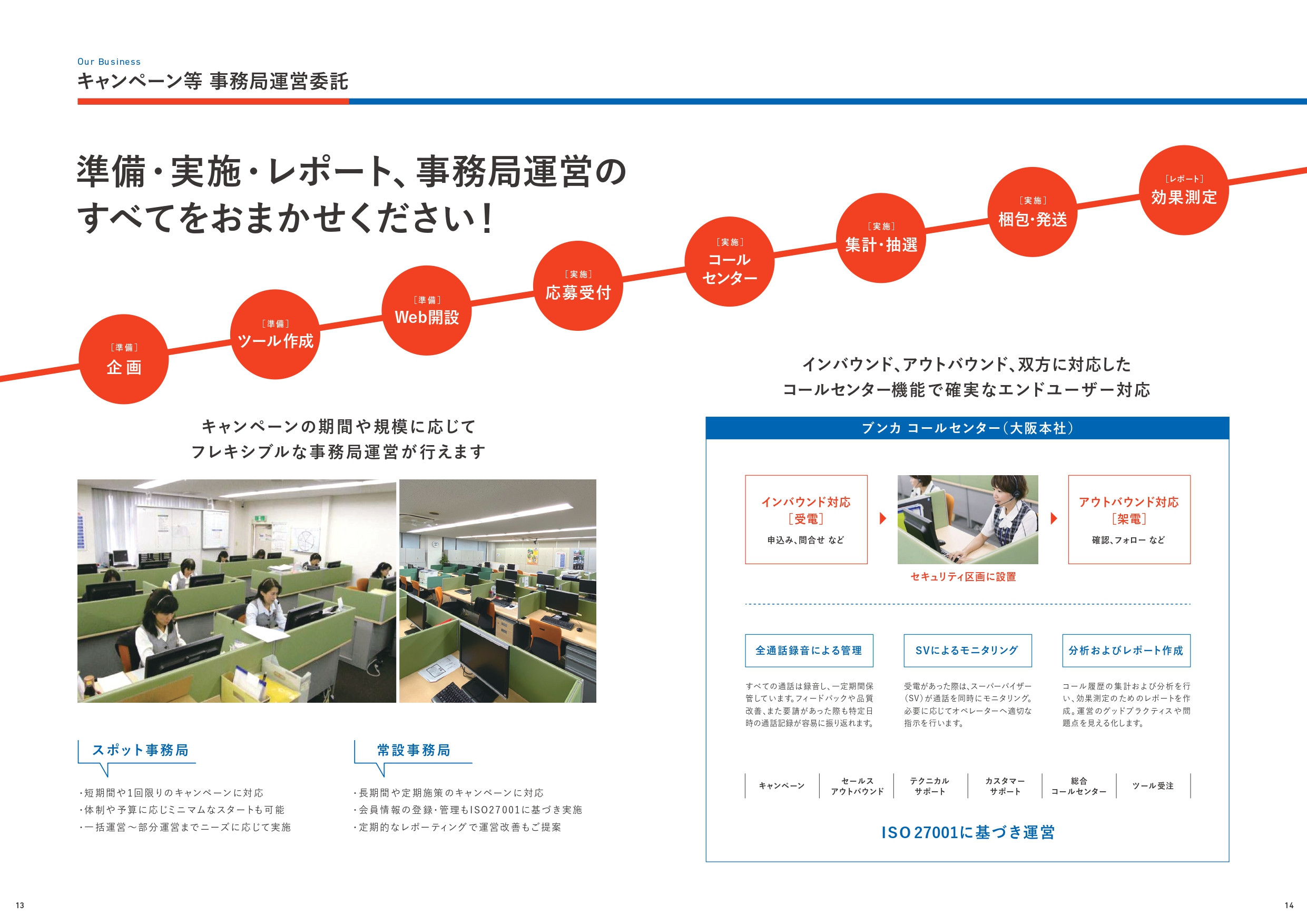 株式会社ブンカ - 会社案内 - {(7 + 1)}ページ目
