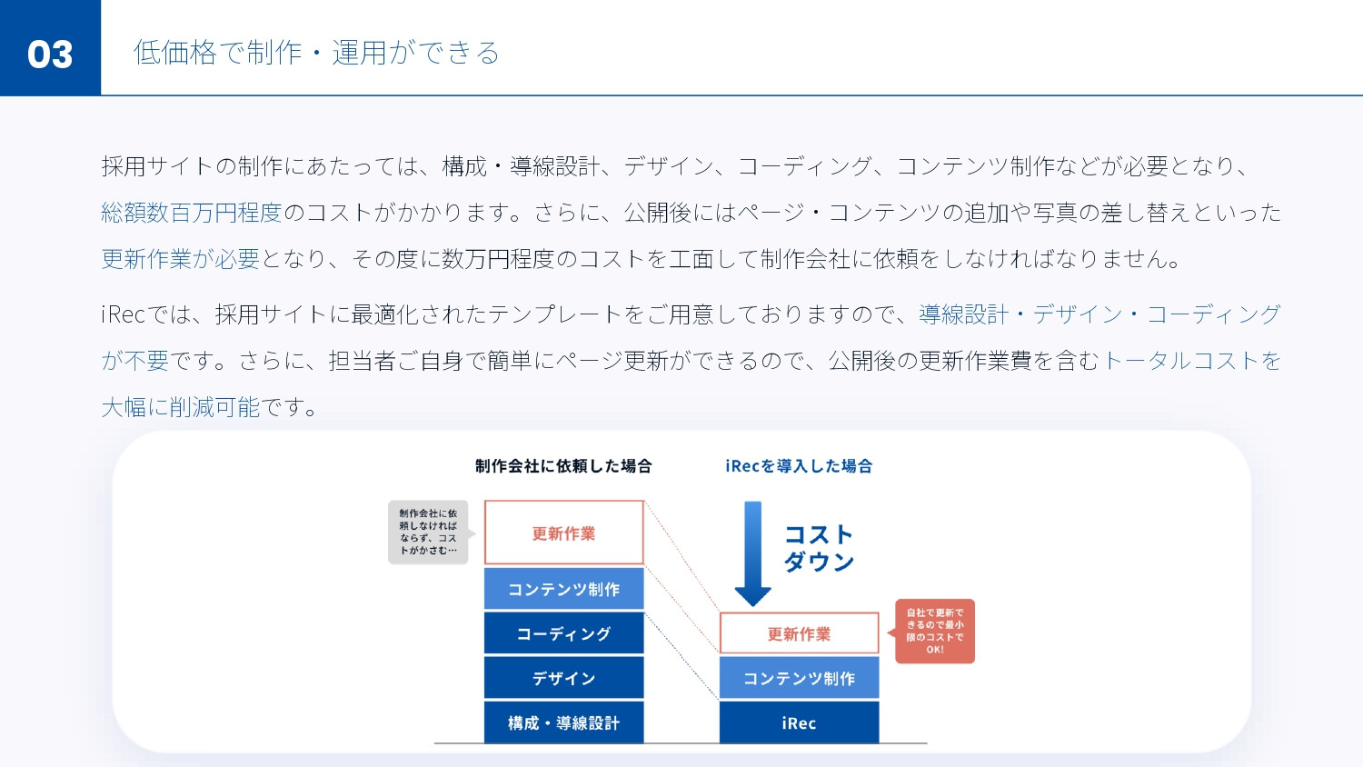 アイレック株式会社 - 採用サイト制作サービス「iRec」サービス資料 - {(13 + 1)}ページ目