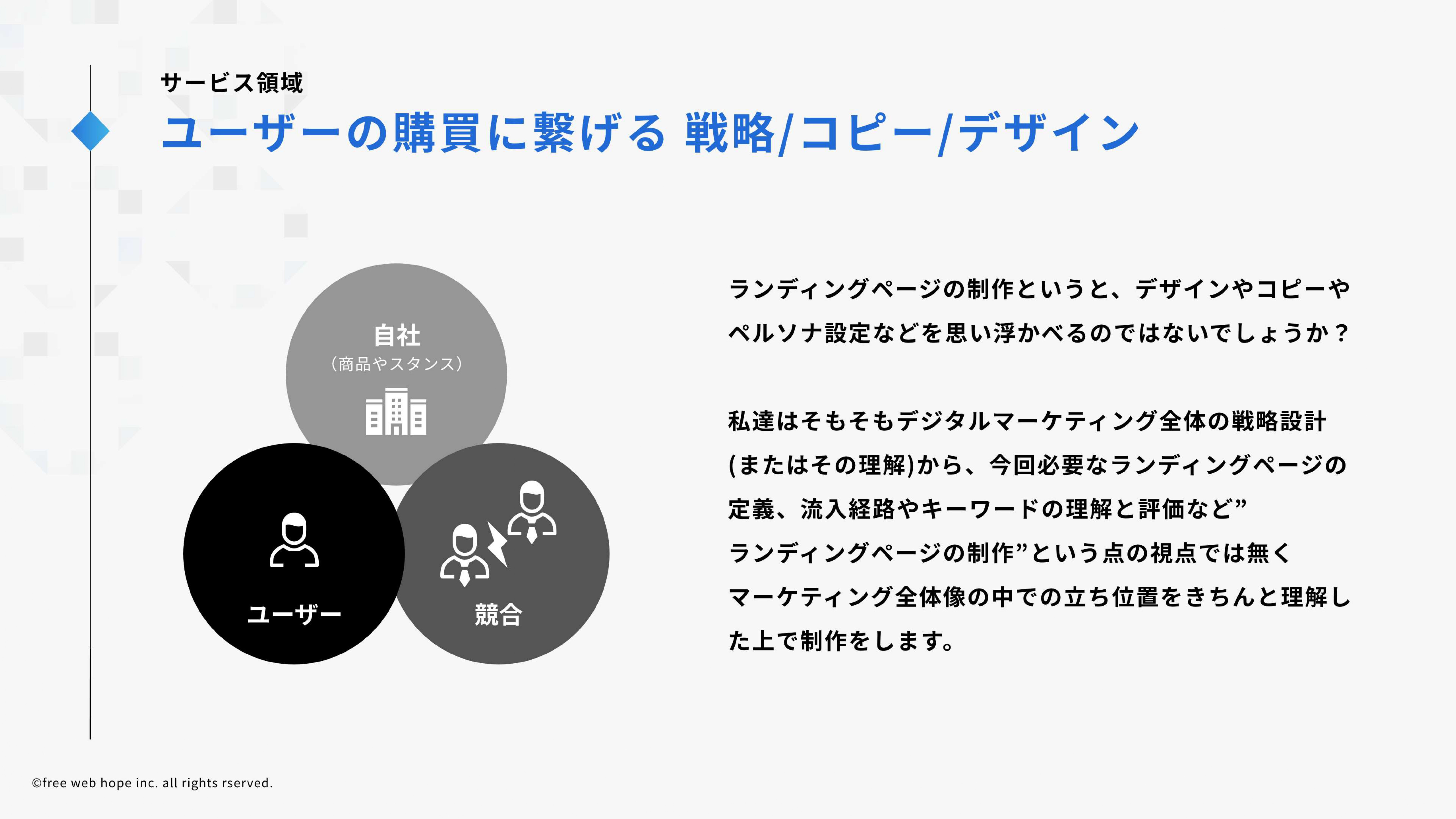 株式会社free web hope - 会社案内 - {(19 + 1)}ページ目