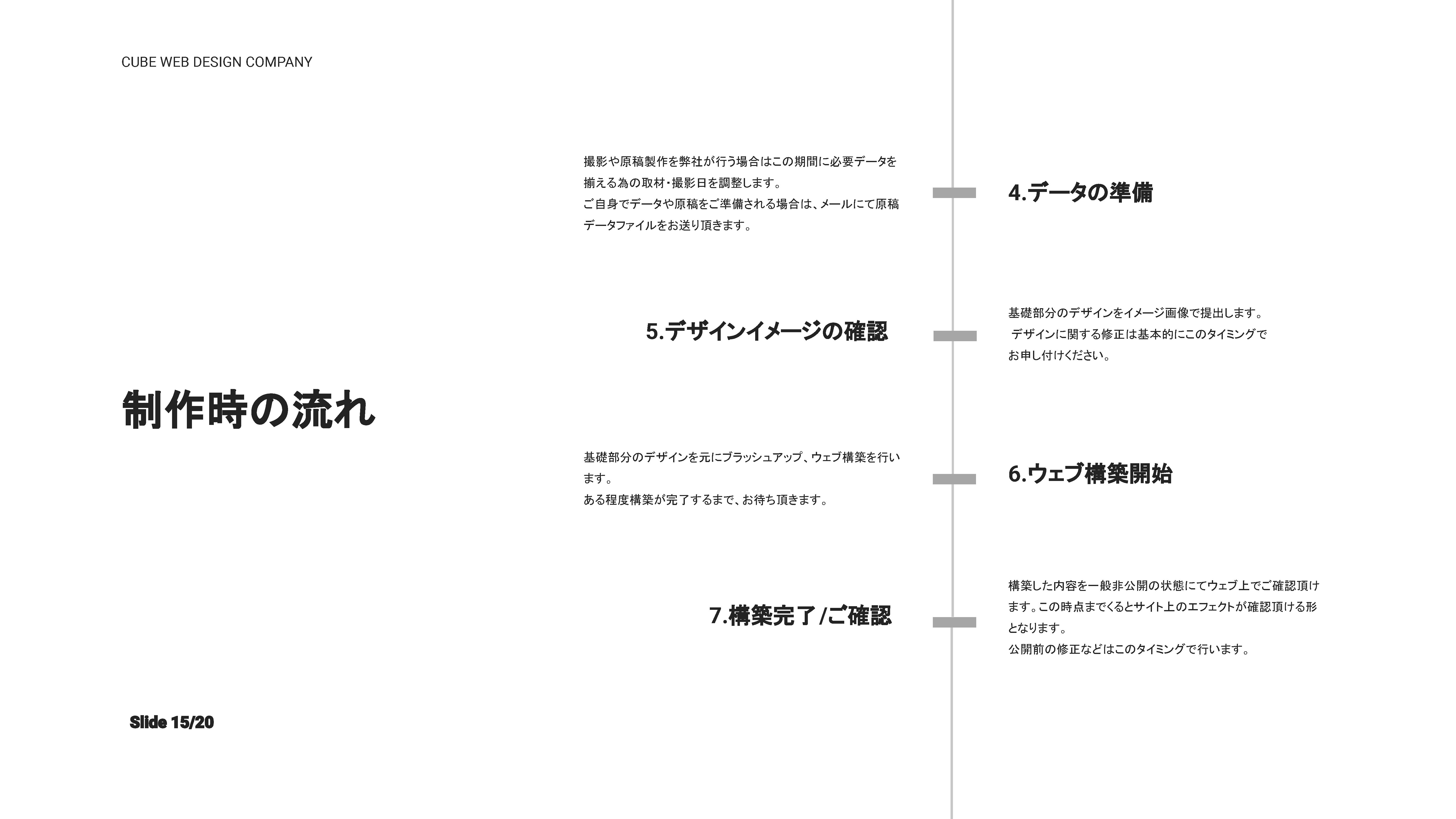 株式会社CUBE - CUBEのホームページ制作 - {(14 + 1)}ページ目