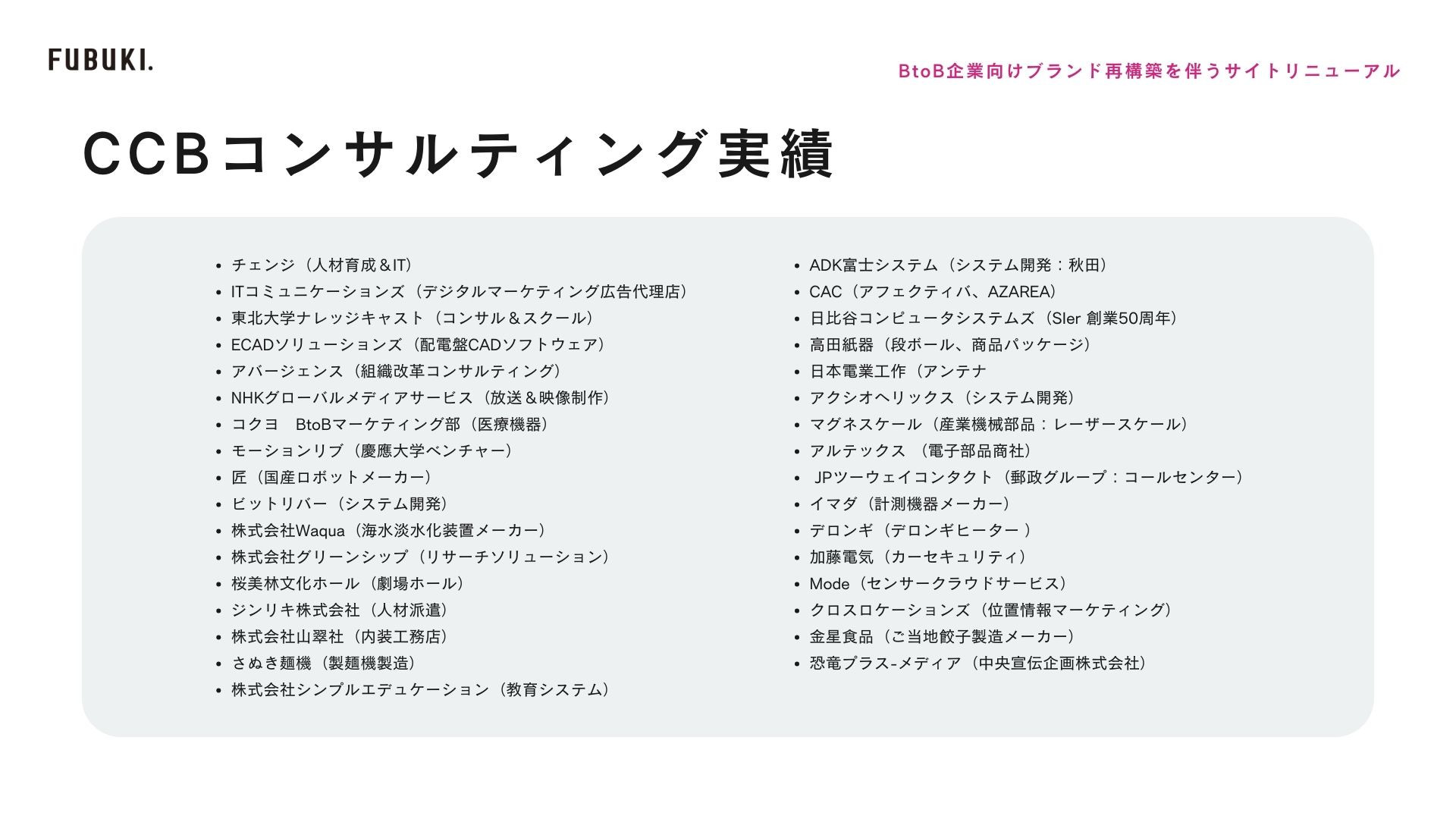 株式会社フブキ - サービス説明資料 - {(11 + 1)}ページ目