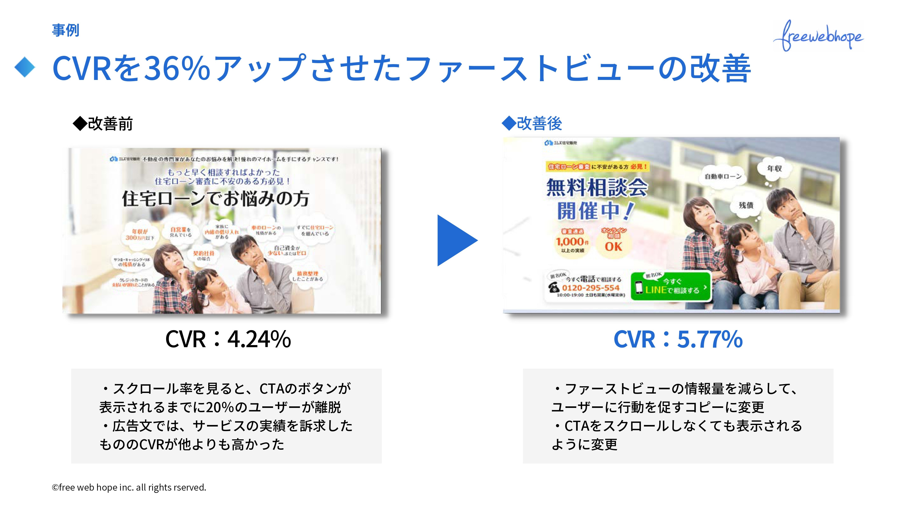 株式会社free web hope - ランディングページ制作資料 - {(18 + 1)}ページ目