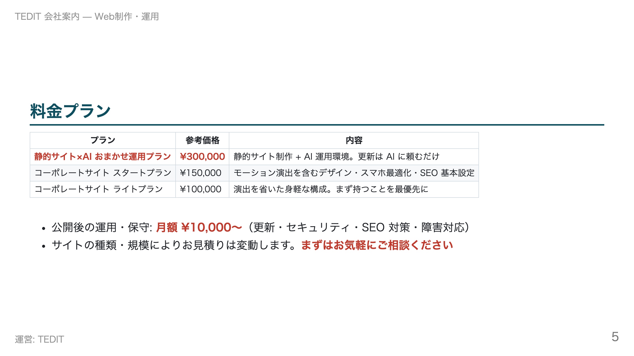 TEDIT - TEDIT   会社案内（Web制作・運用） - {(4 + 1)}ページ目