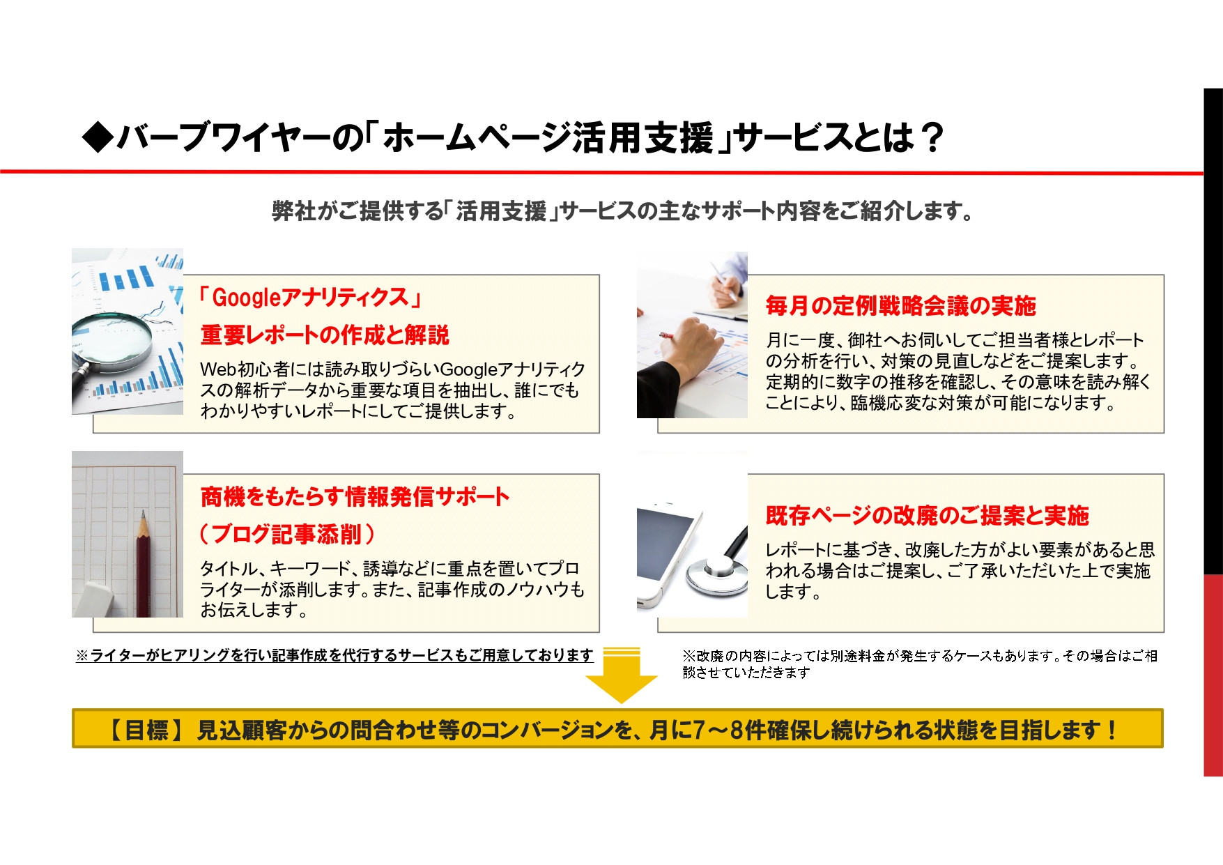 株式会社バーブワイヤー - ホームページで事業を何とかしたい「任せてガッチリホームページ活用プラン」 - {(4 + 1)}ページ目