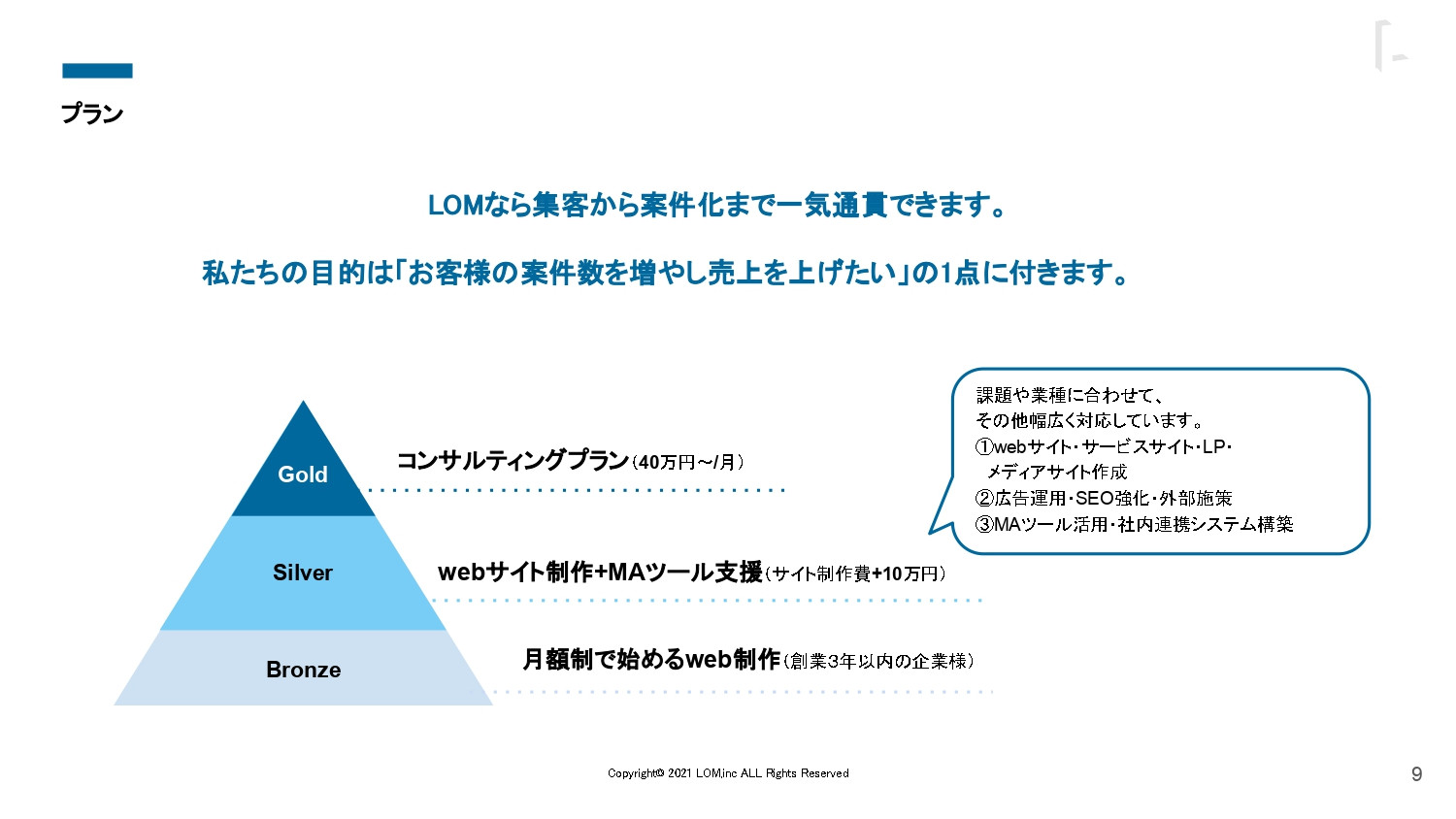 株式会社LOM - LOM会社案内 - {(8 + 1)}ページ目
