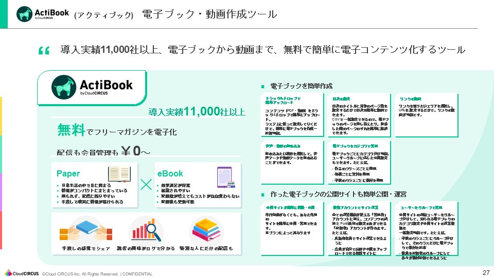 クラウドサーカス株式会社 - Web制作サービス概要資料 - {(25 + 1)}ページ目