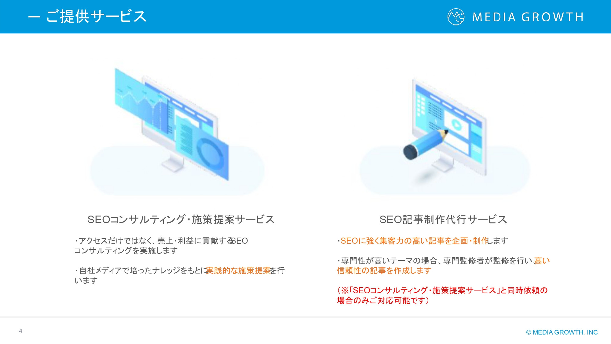株式会社メディアグロース - SEO対策コンサルティング・SEO記事制作代行 サービス資料【株式会社メディアグロース】 - {(1 + 1)}ページ目