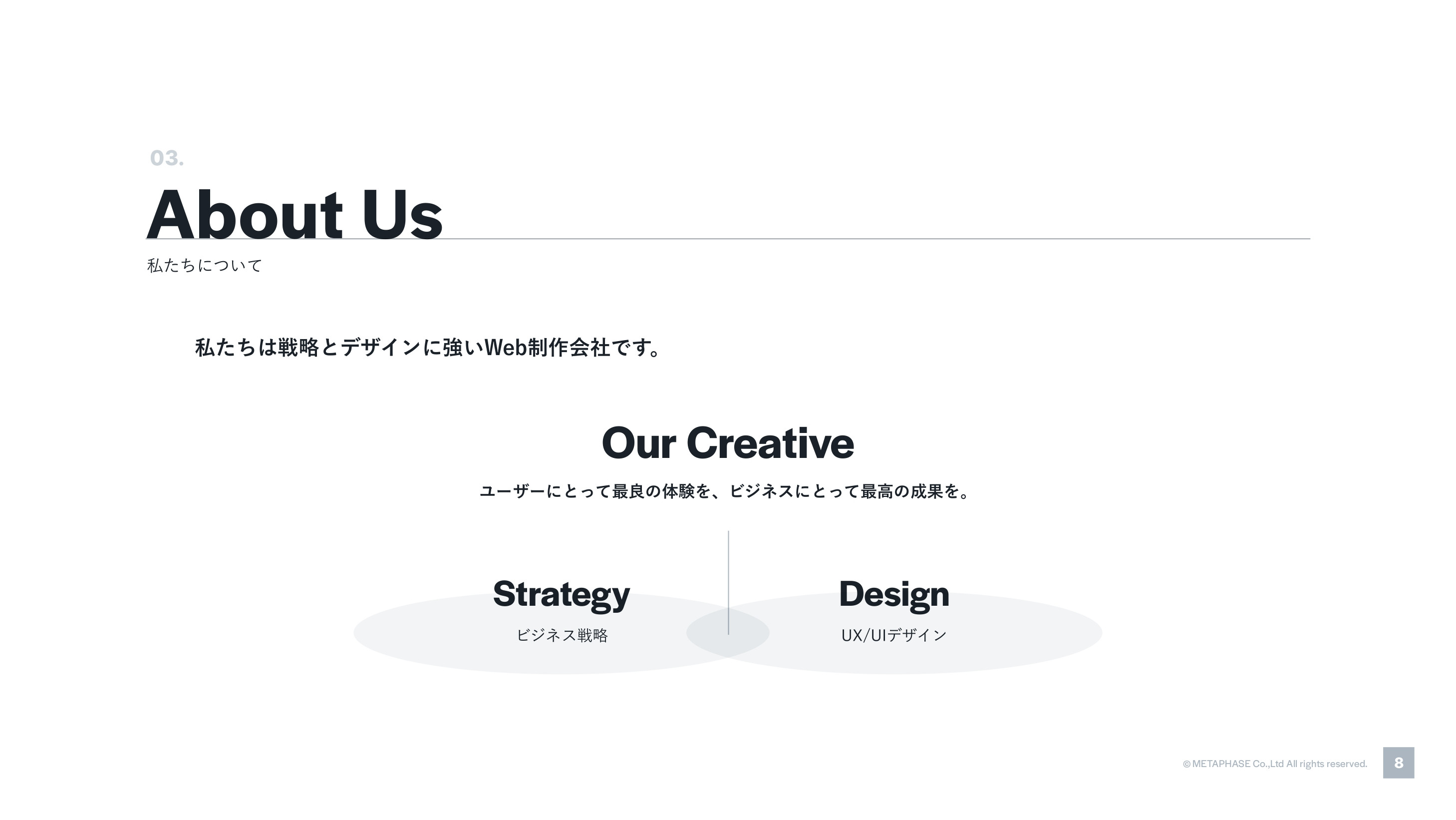 株式会社メタフェイズ - 会社案内2023 - {(7 + 1)}ページ目