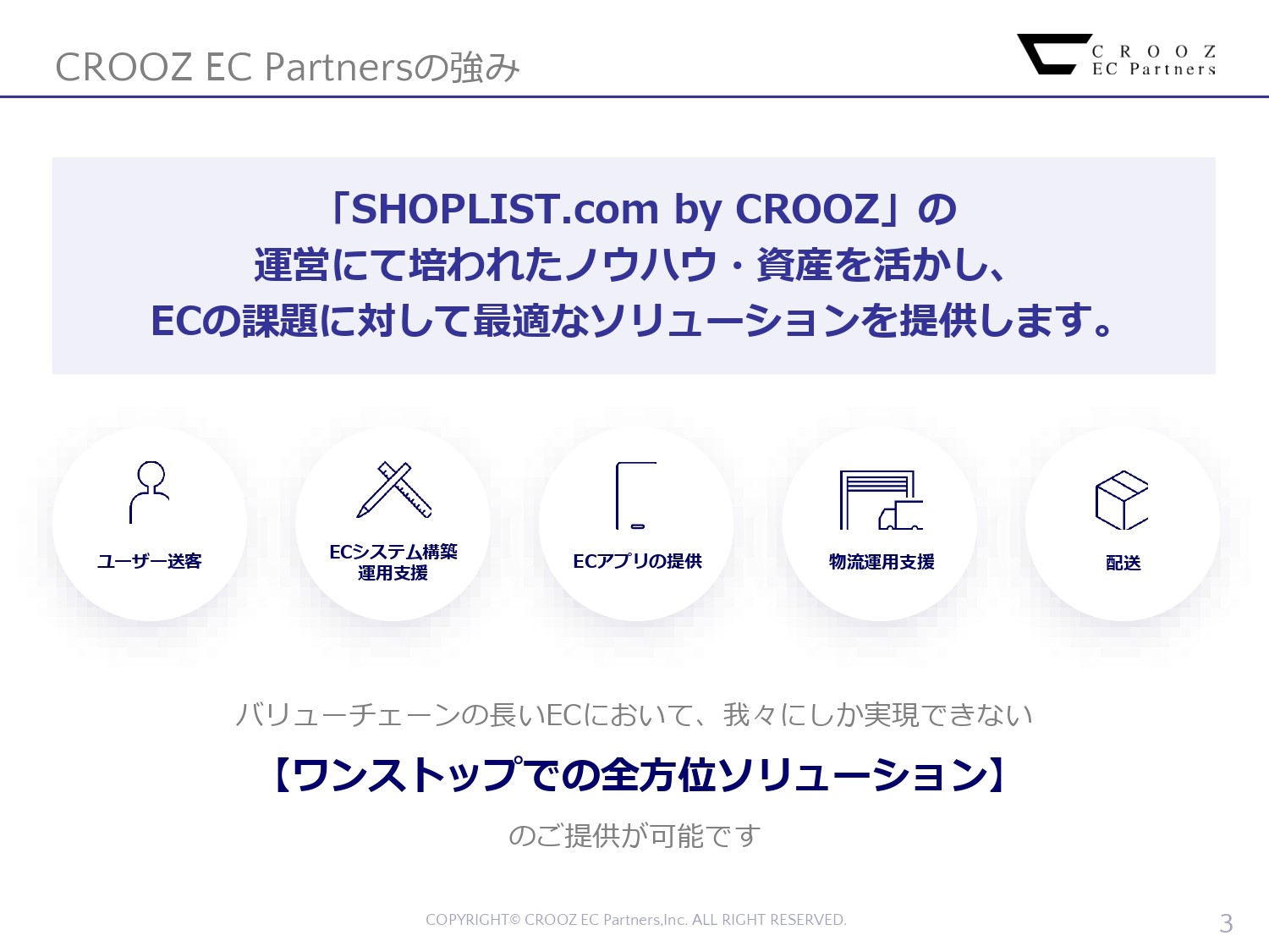 Crooz Ec Partners株式会社の制作実績と評判 東京都品川区のホームページ制作会社 Web幹事