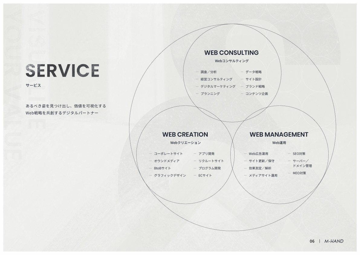 株式会社エムハンド - 会社案内 - {(6 + 1)}ページ目