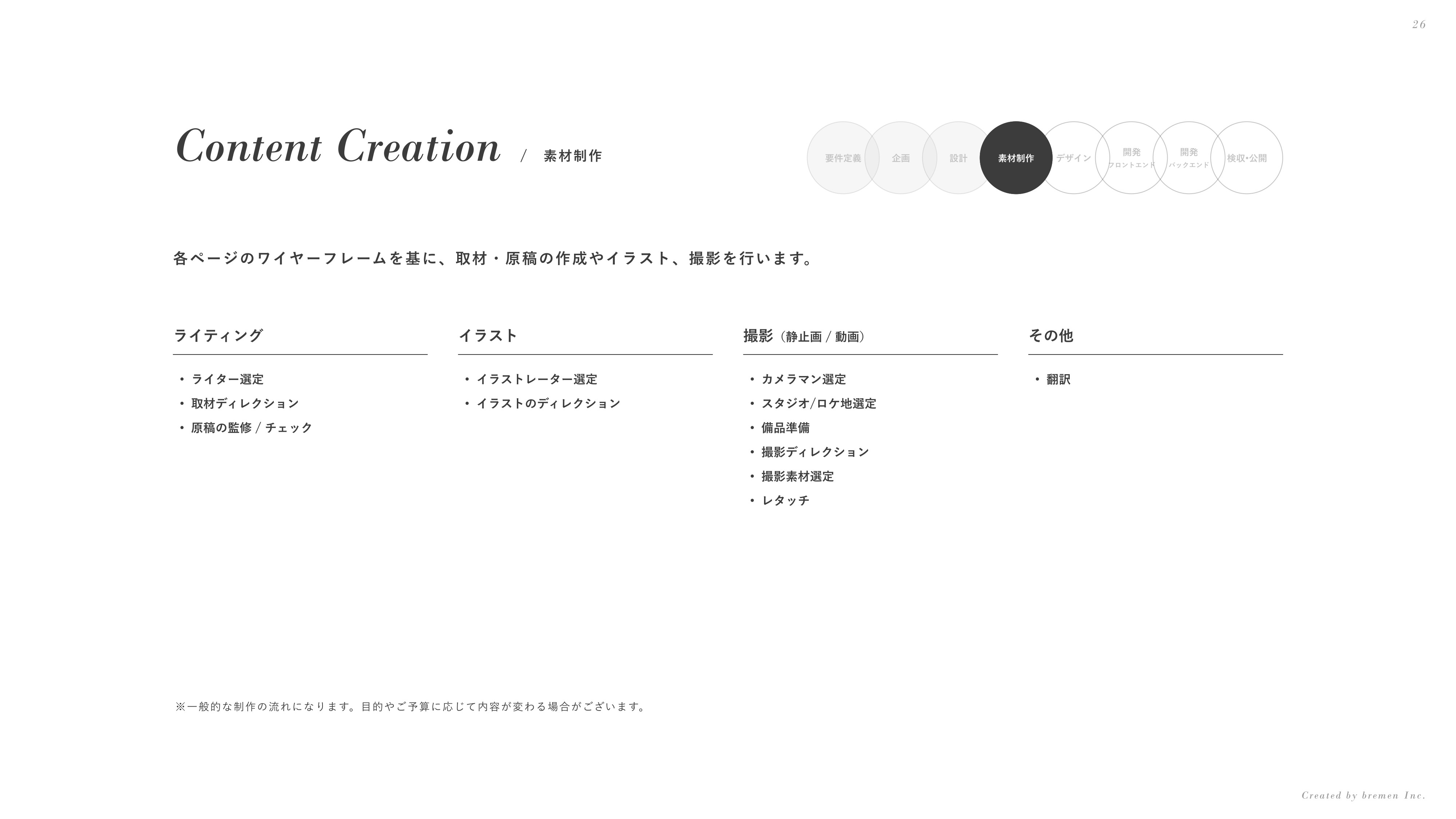 ブレーメン株式会社 - 会社案内 - {(25 + 1)}ページ目