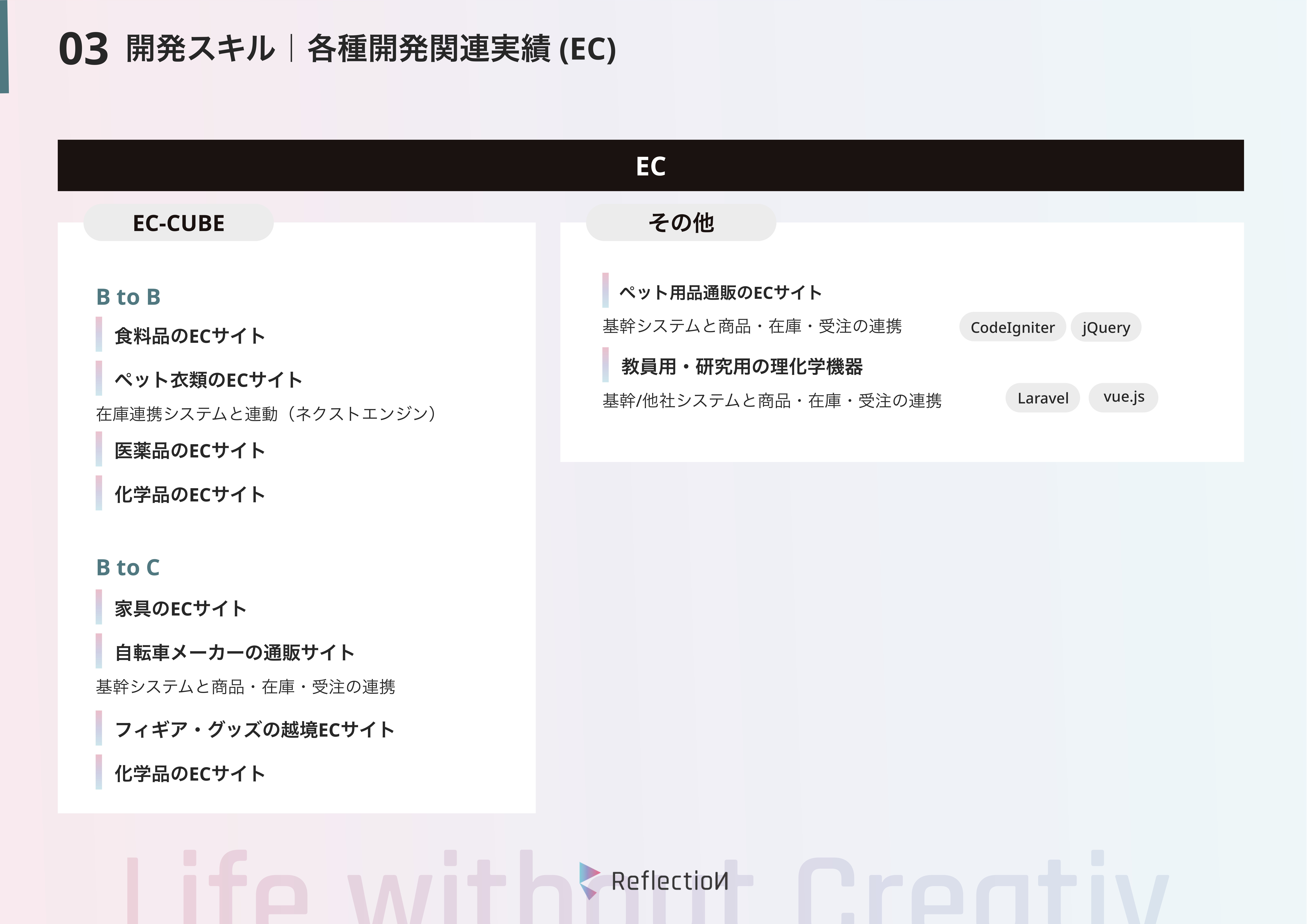 株式会社リフレクション - 【株式会社リフレクション】会社概要資料_240619 - {(4 + 1)}ページ目