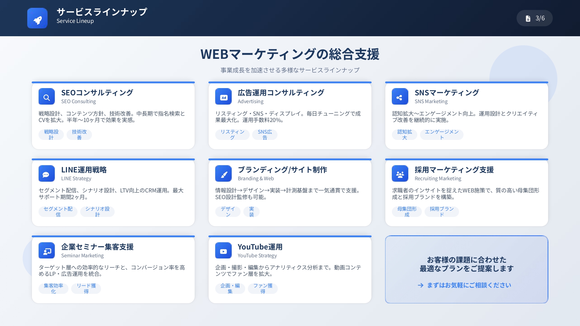 株式会社ARCYELL - 会社案内 - {(8 + 1)}ページ目
