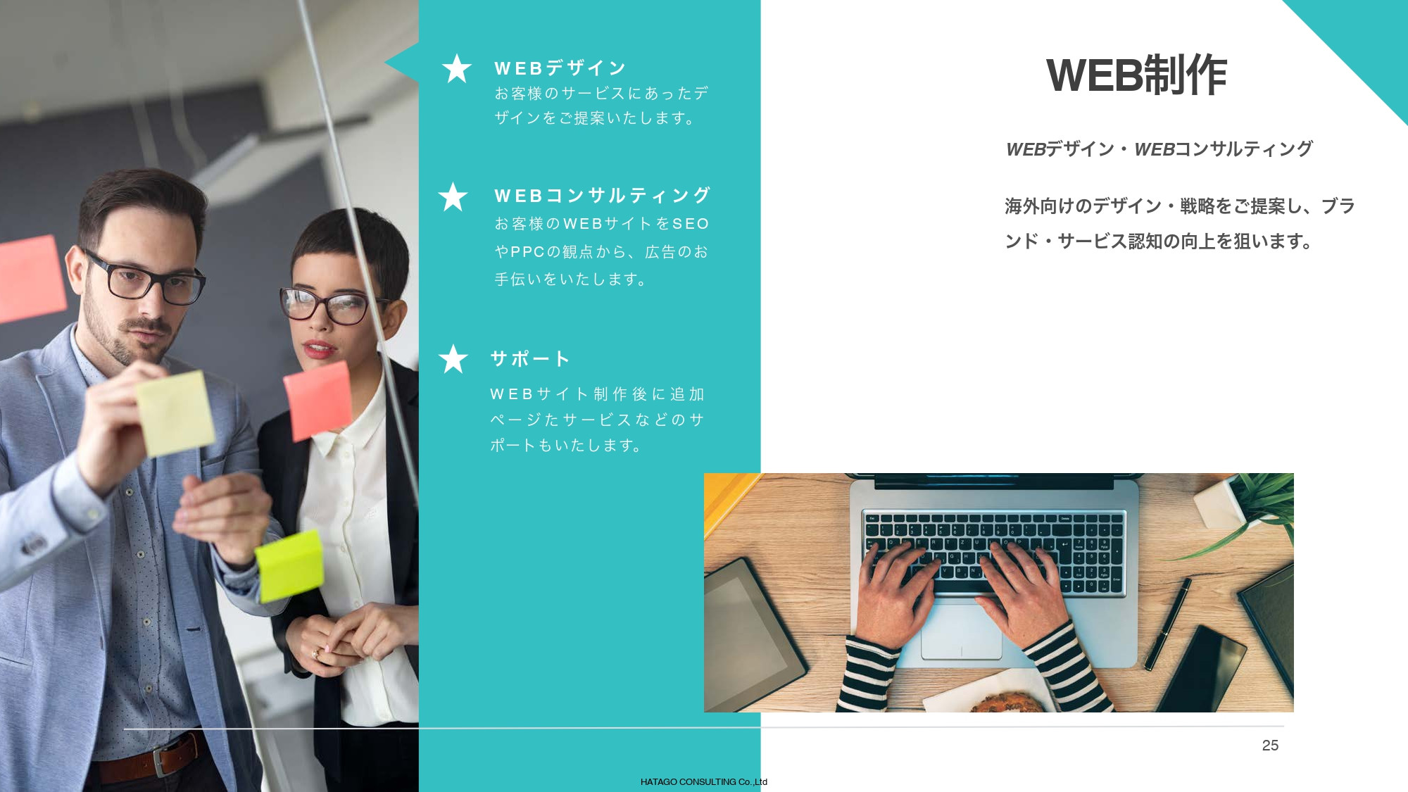 株式会社HATAGO CONSULTING - HATAGO CONSULTING総合資料 - {(24 + 1)}ページ目