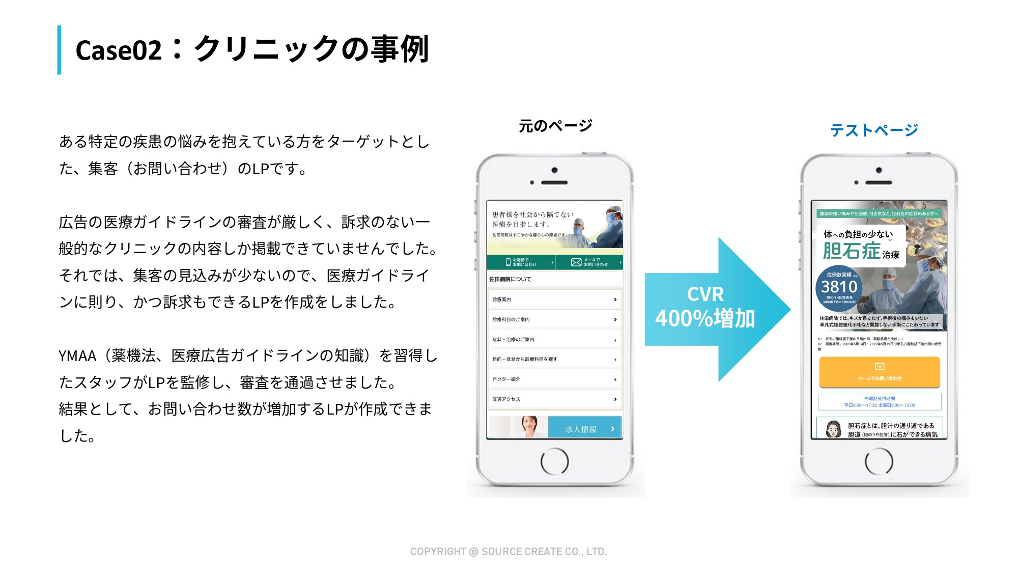 株式会社ソースクリエイト - 株式ソースクリエイト会社資料 - {(12 + 1)}ページ目