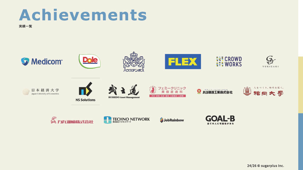 株式会社シュガープラス - 会社資料 - {(24 + 1)}ページ目