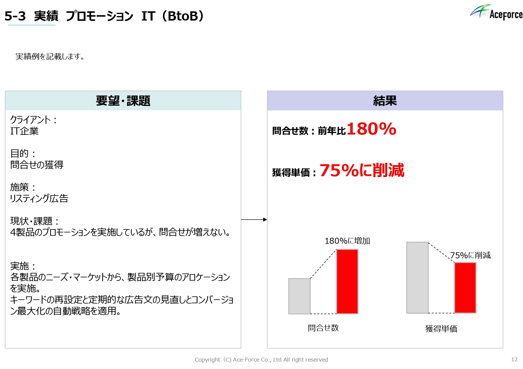 株式会社エース・フォース - 会社概要 - {(11 + 1)}ページ目