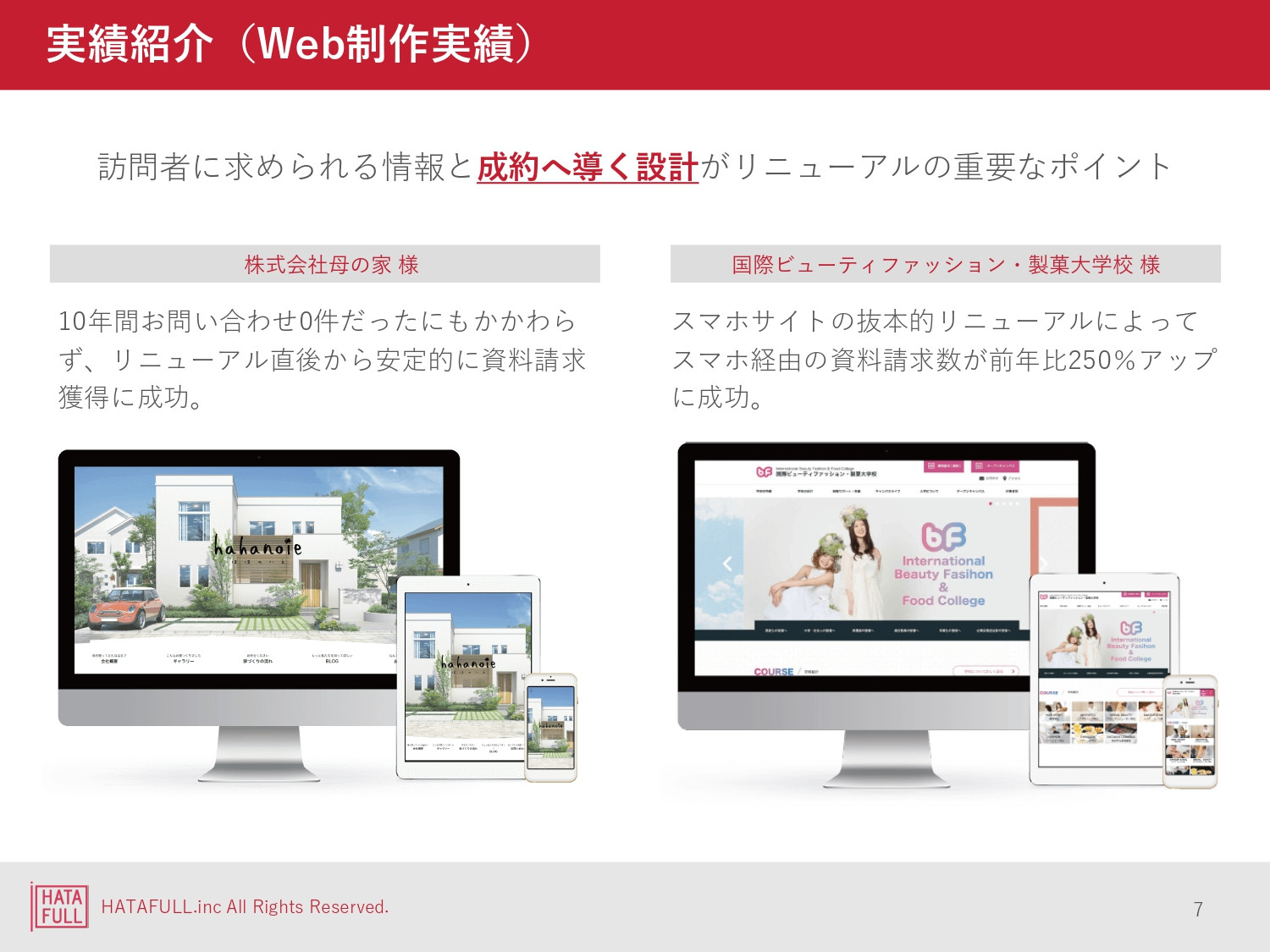 株式会社ハタフル - 株式会社ハタフル会社案内 - {(6 + 1)}ページ目