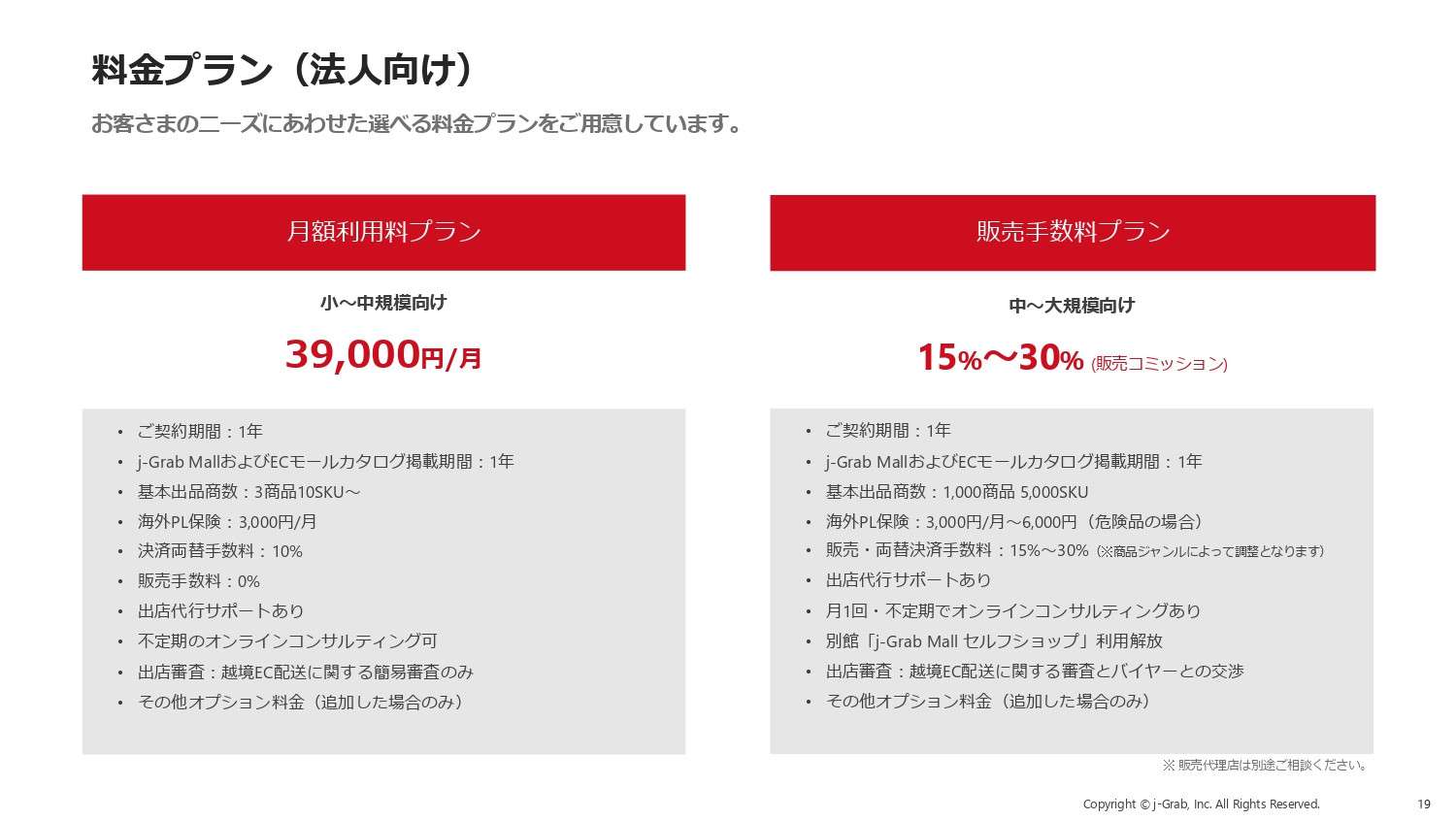 ジェイグラブ株式会社 - 越境EC出品代行サービス『j-Grab Mall』 - {(18 + 1)}ページ目