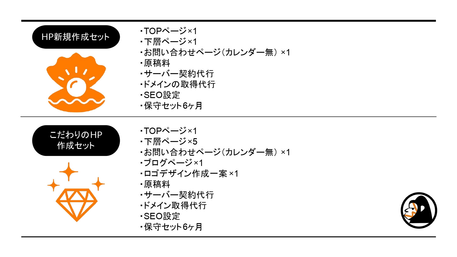 ウェブツクル - ウェブツクル - {(8 + 1)}ページ目