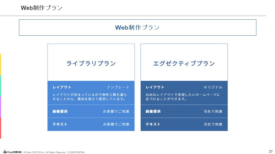 クラウドサーカス株式会社 - Web制作サービス概要資料 - {(35 + 1)}ページ目