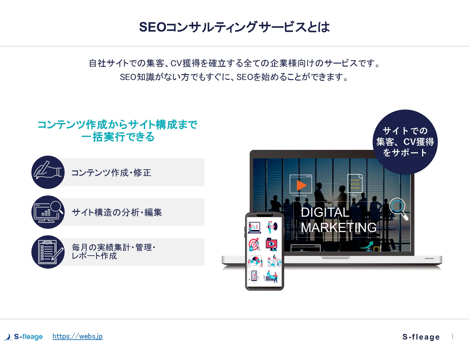 株式会社S-fleage - 株式会社S-fleage資料 - {(1 + 1)}ページ目