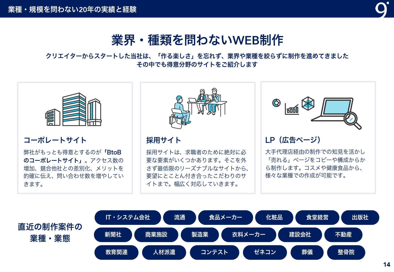有限会社キューポイント - 会社資料 - {(12 + 1)}ページ目