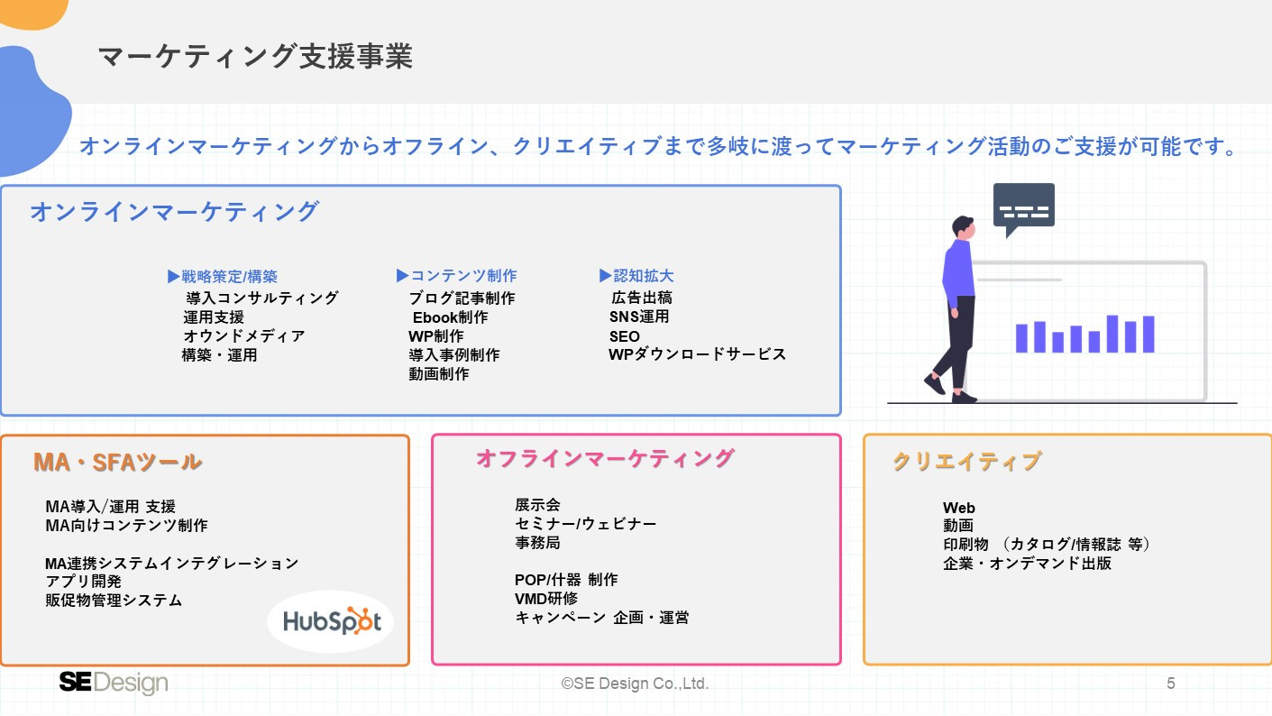 株式会社SEデザイン - 会社案内 - {(4 + 1)}ページ目
