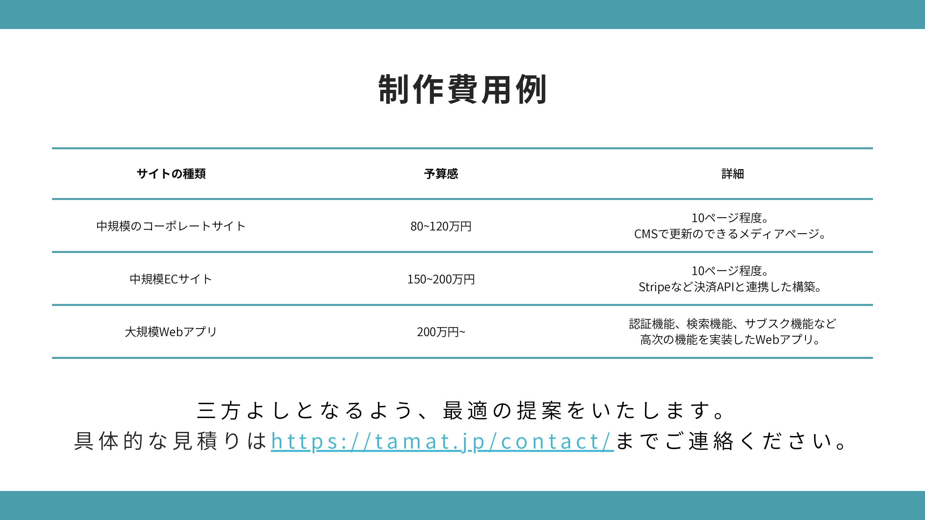 合同会社TamaT - TamaTのWebサイト構築のご紹介 - {(12 + 1)}ページ目