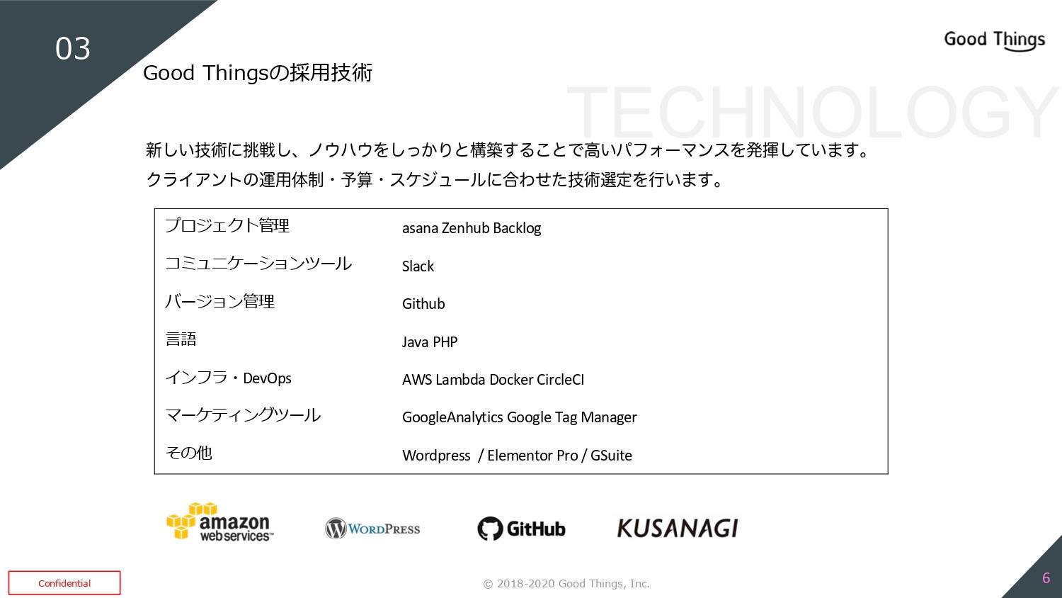 Good Things合同会社 - 会社案内（事例あり） - {(5 + 1)}ページ目