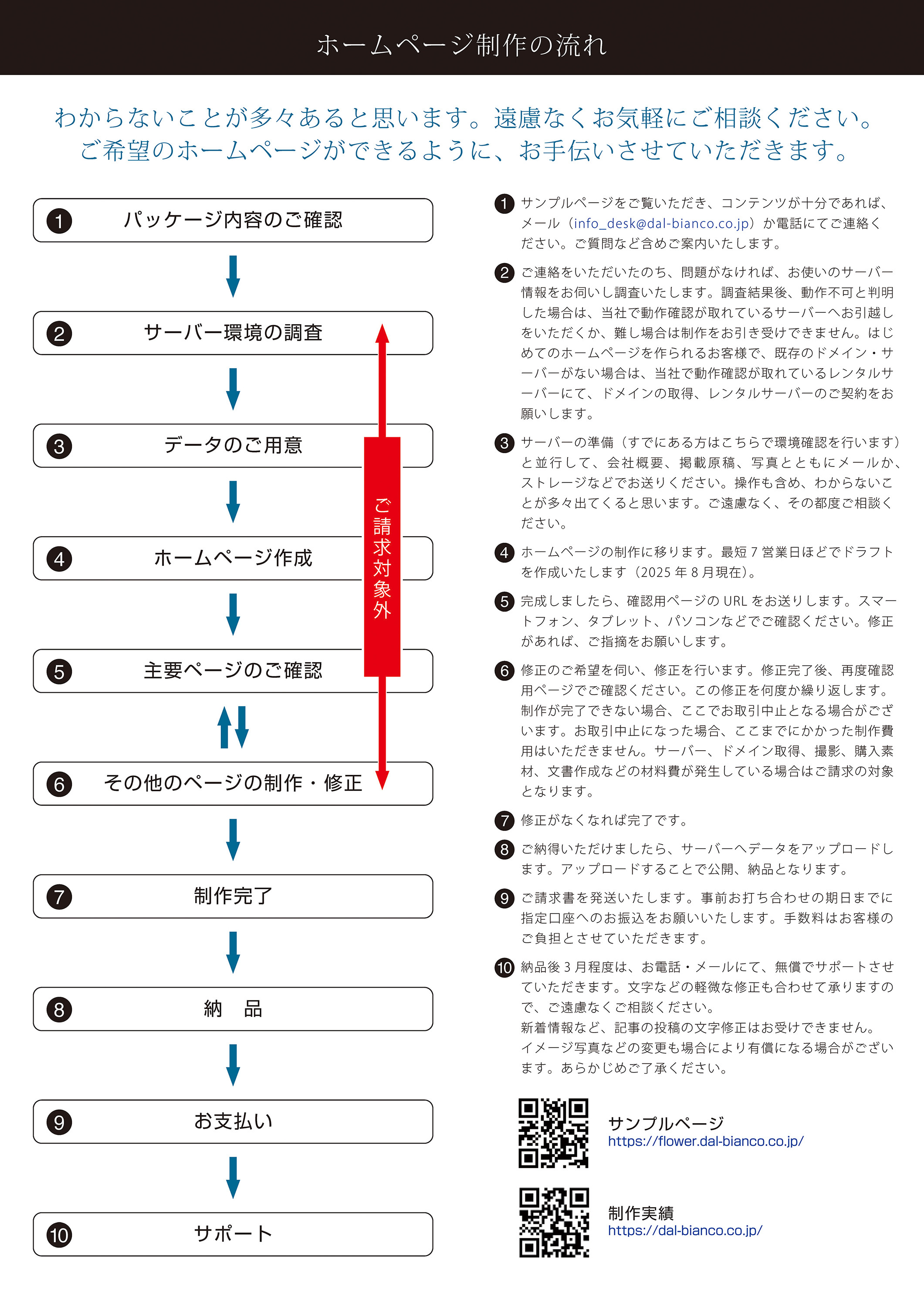 有限会社ダルビアンコ（Tel.03-3468-2188） - ホームページ制作パッケージ・パンフレット - {(2 + 1)}ページ目