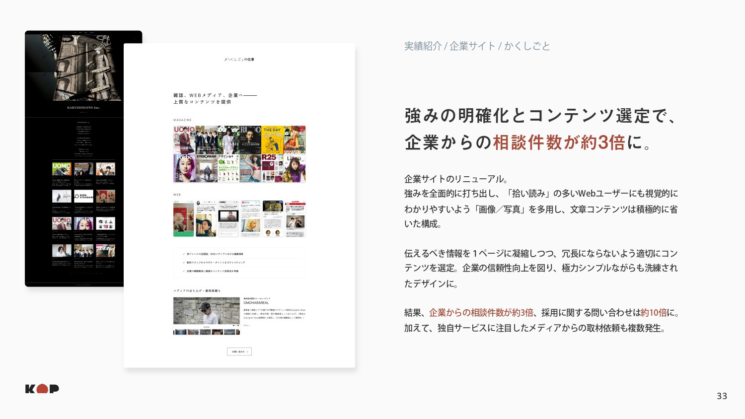 株式会社KOP - 会社資料 - {(32 + 1)}ページ目