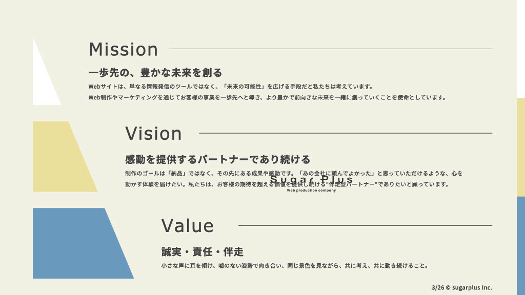 株式会社シュガープラス - 会社資料 - {(3 + 1)}ページ目