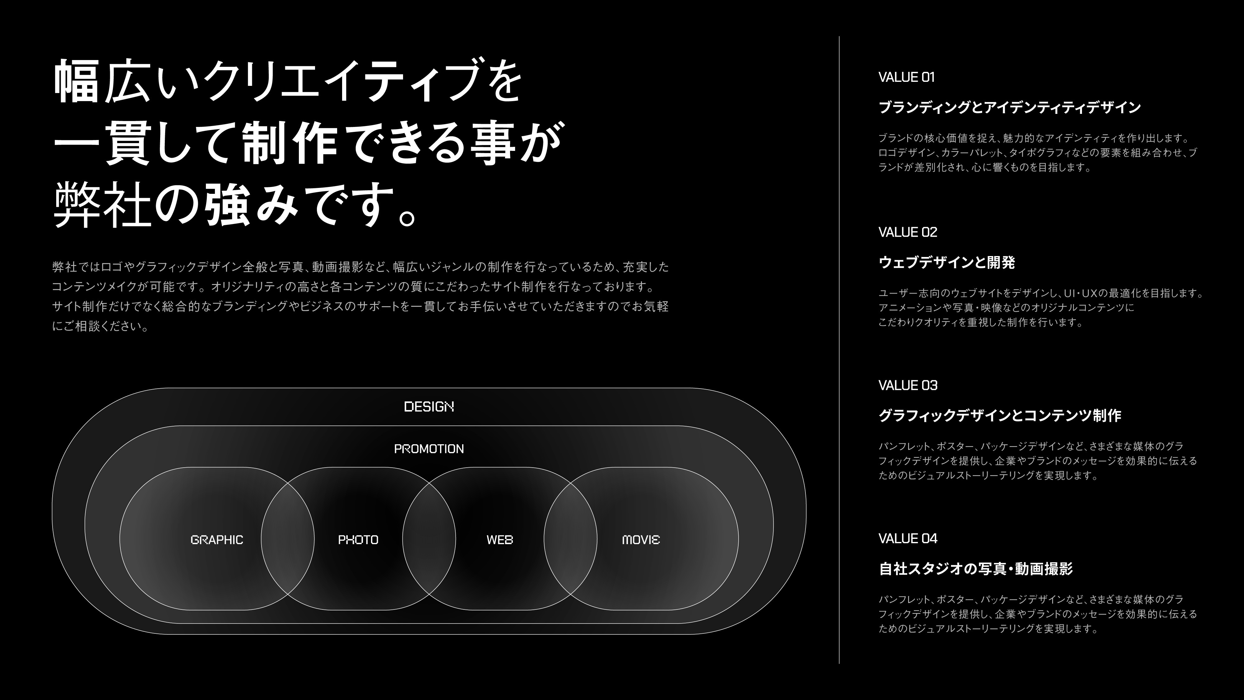 ANDLOGIC合同会社 - ANDLOGIC会社案内 - {(2 + 1)}ページ目