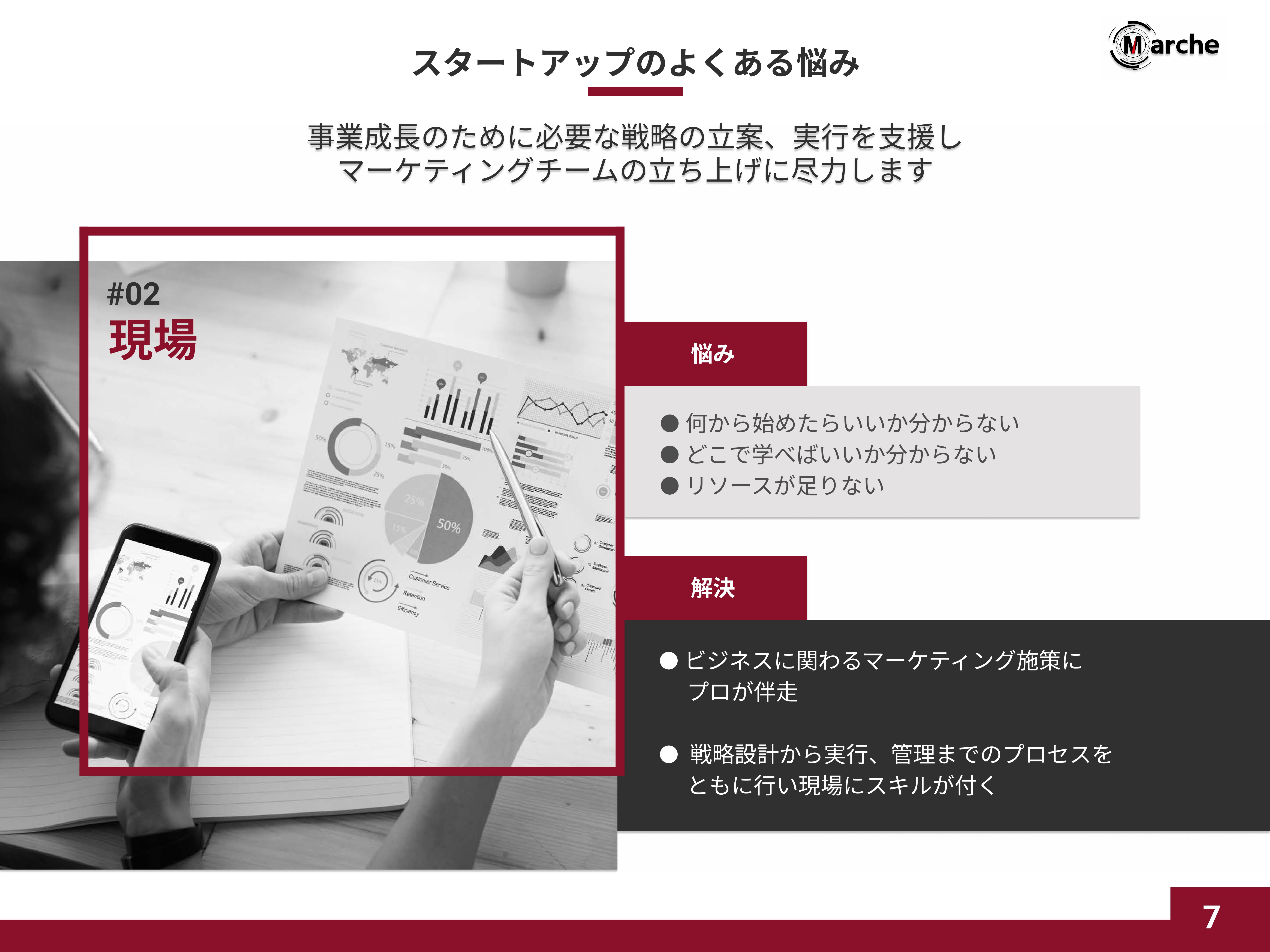 Marche株式会社 - 会社概要資料 - {(6 + 1)}ページ目