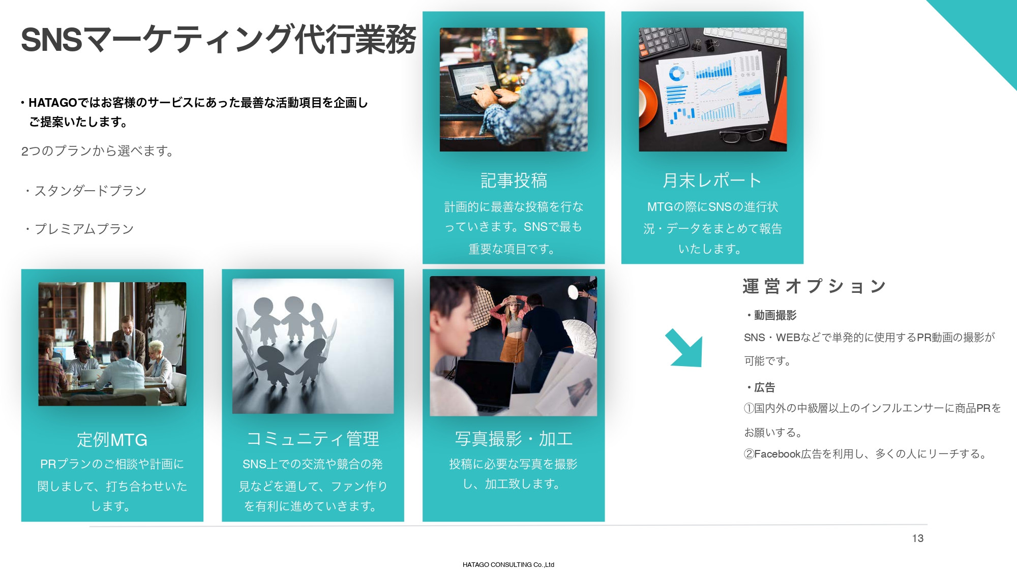 株式会社HATAGO CONSULTING - HATAGO CONSULTING総合資料 - {(12 + 1)}ページ目