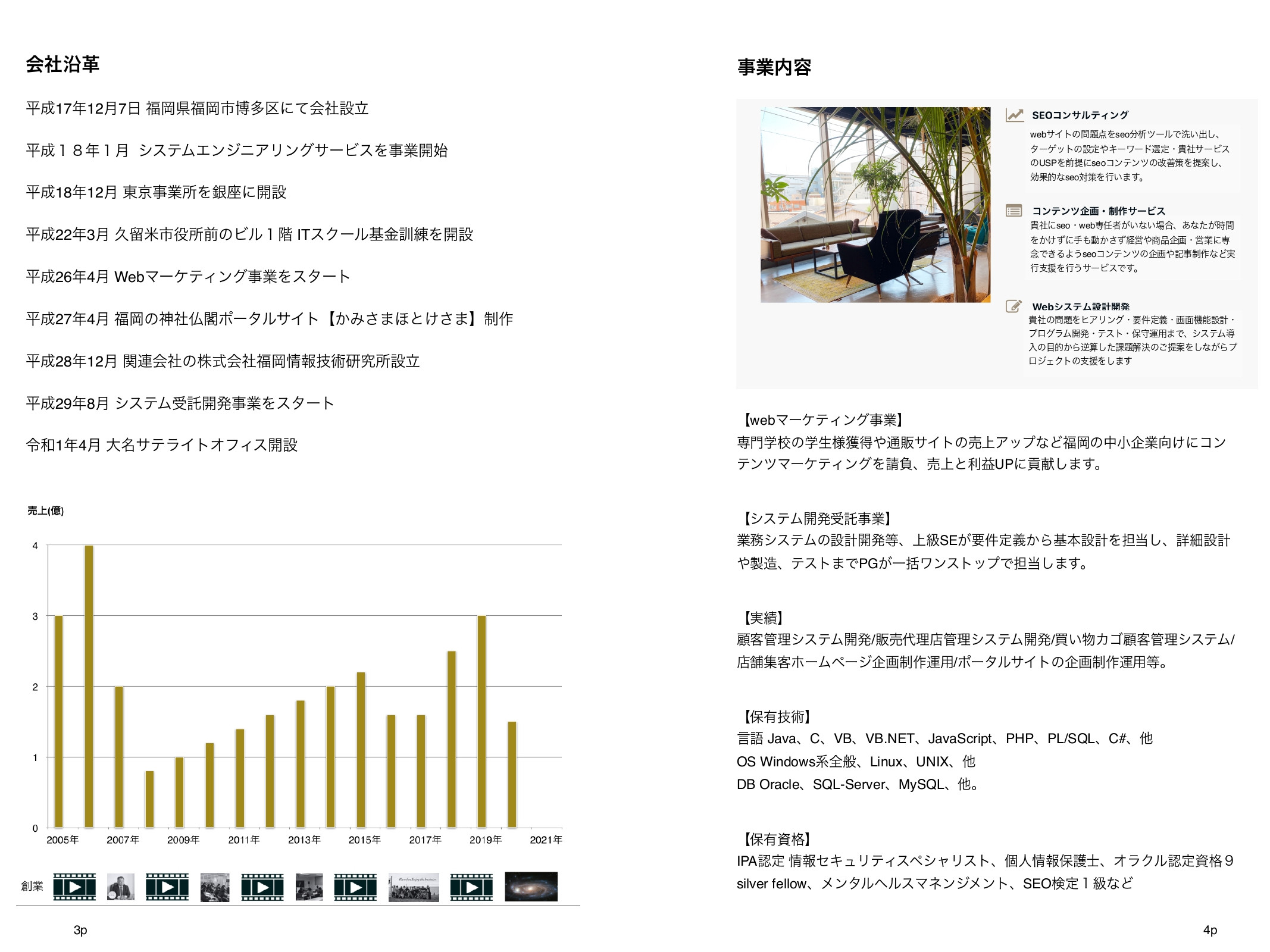 株式会社スフィアネット - 会社案内パンフレット - {(2 + 1)}ページ目
