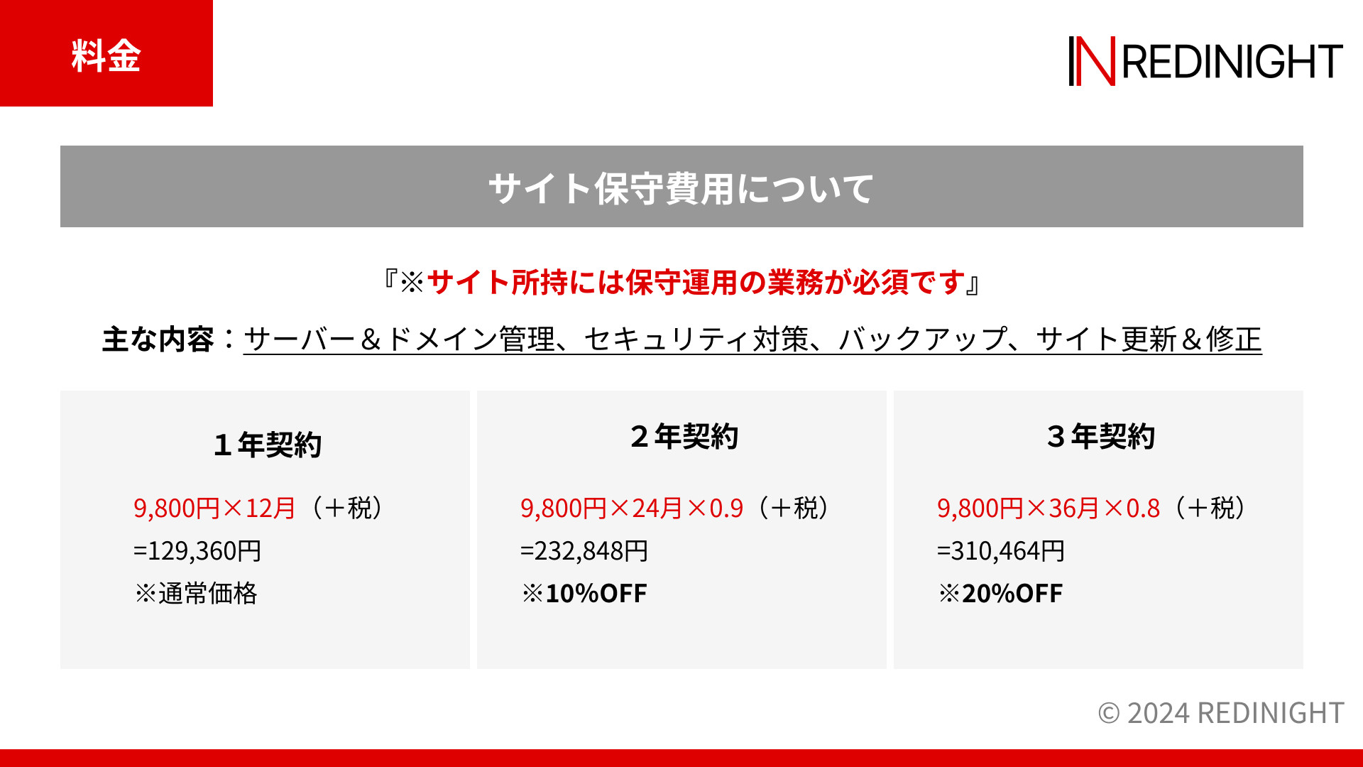 株式会社レディナイト - サービス資料 - {(8 + 1)}ページ目