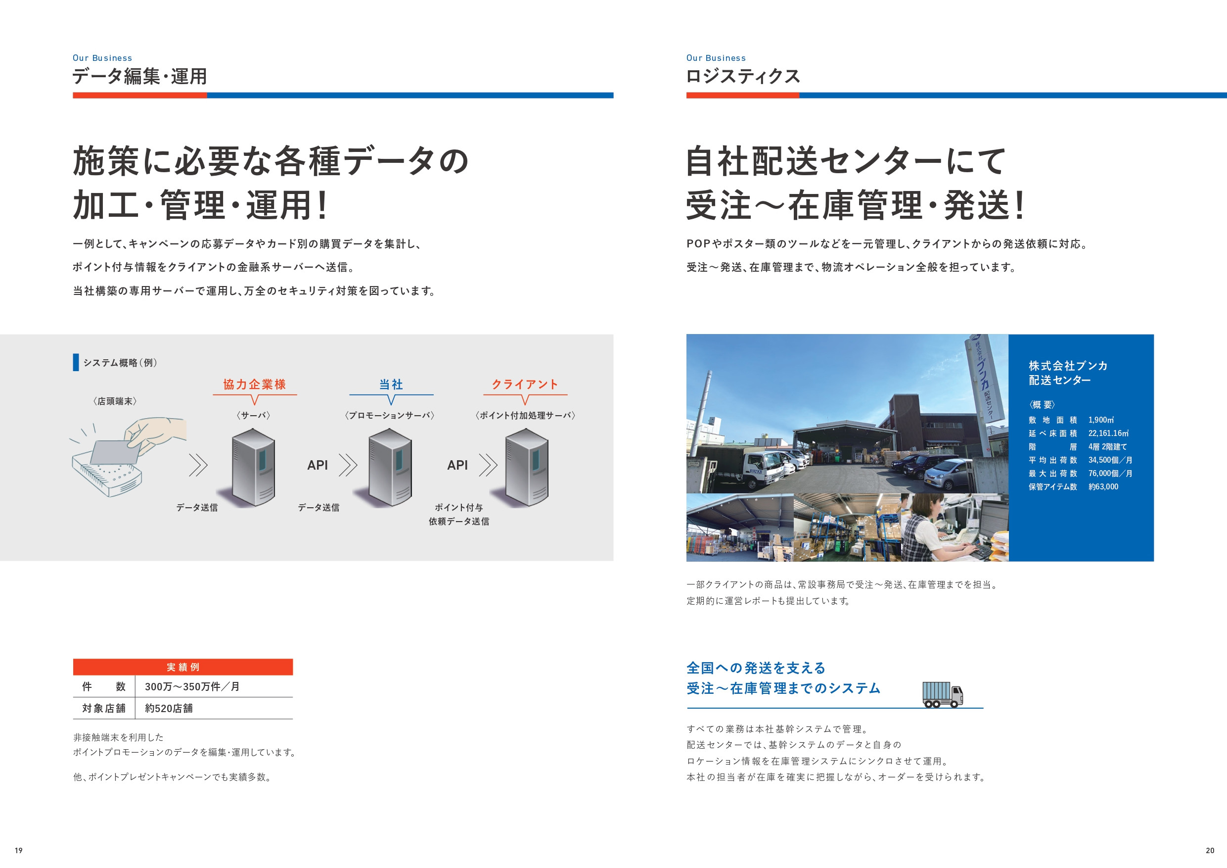 株式会社ブンカ - 会社案内 - {(10 + 1)}ページ目