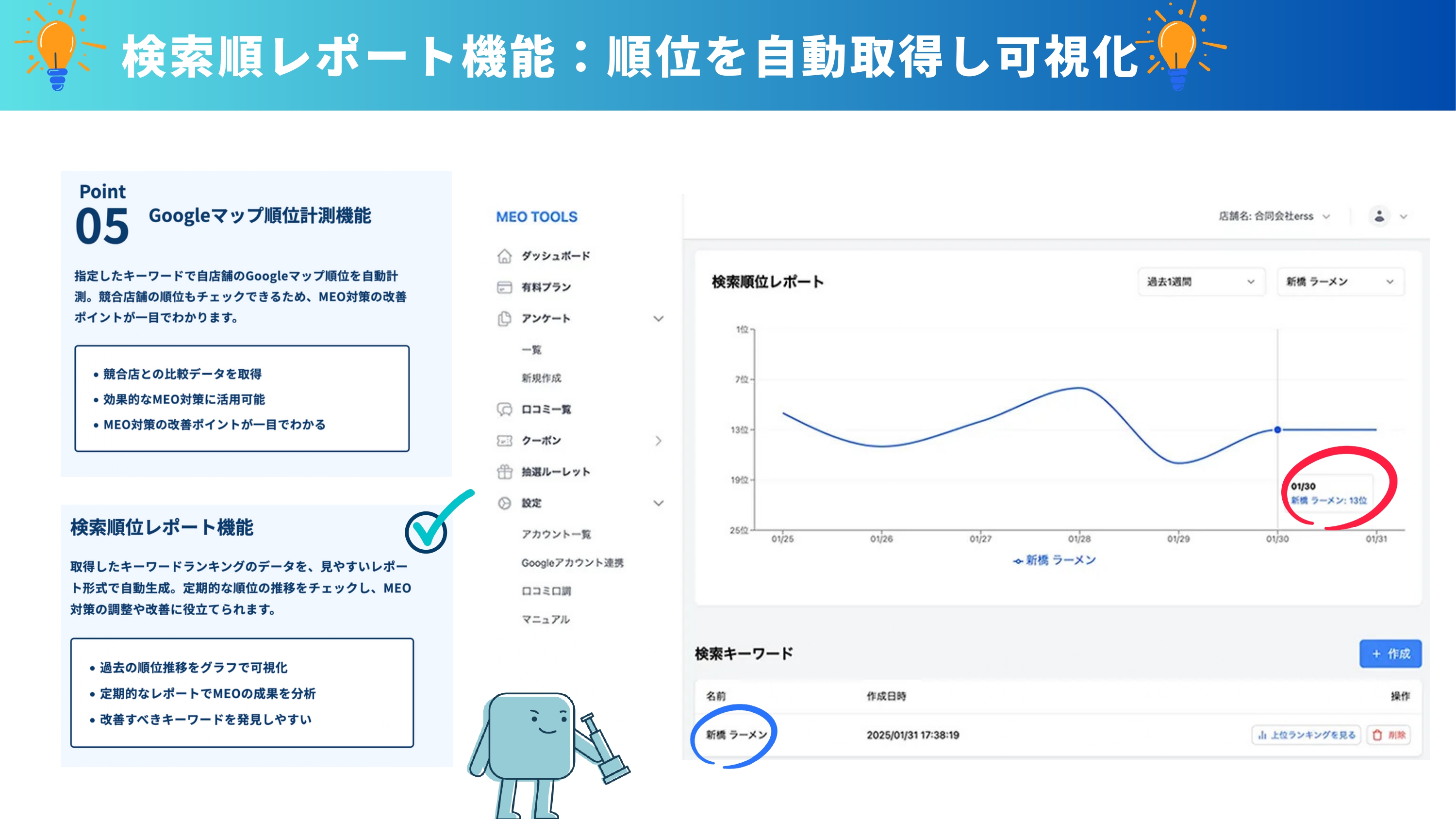 Kenweb One Origin|Web集客に特化したホームページ制作の制作実績と評判 | 三重県名張市のホームページ制作会社 | Web幹事