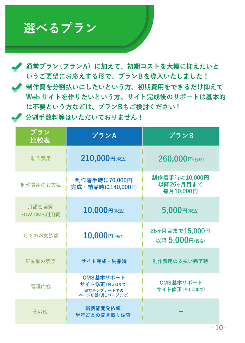 BOWコンピューティングサポート - BOW CMSによるホームページ制作 - {(9 + 1)}ページ目