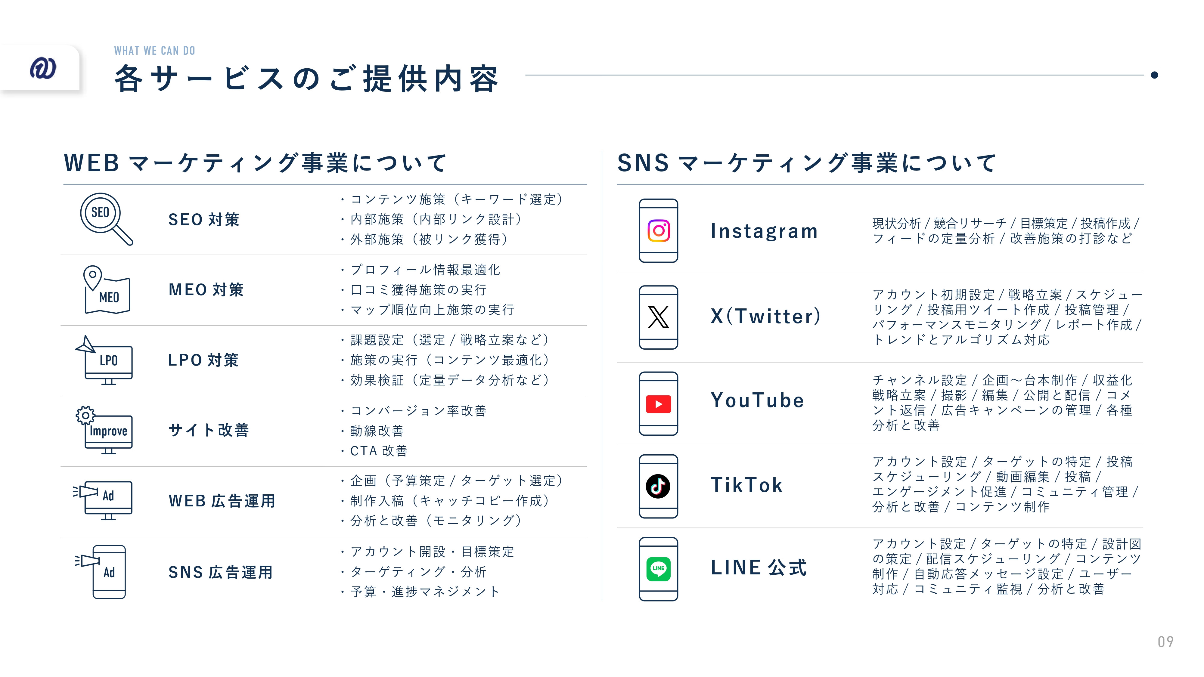 Who I 株式会社 - 会社概要資料 - {(9 + 1)}ページ目