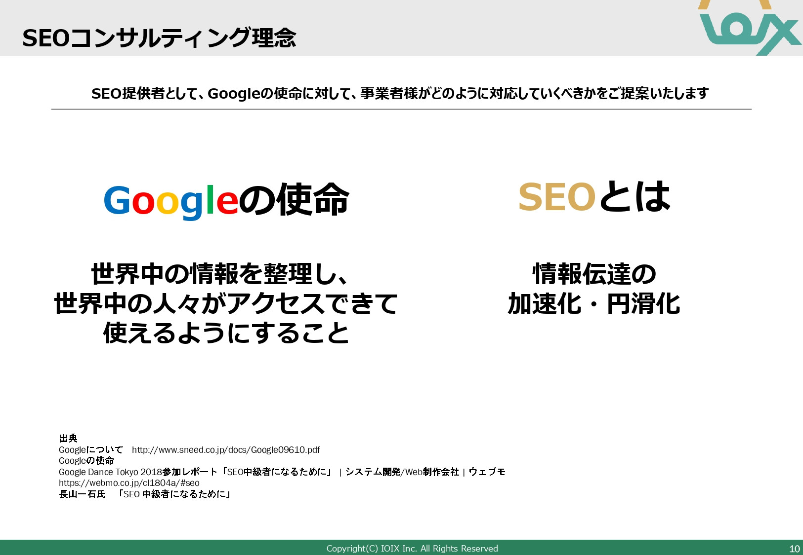 アイオイクス株式会社 - Webコンサルティングご提案資料(SEO・CRO) - {(10 + 1)}ページ目